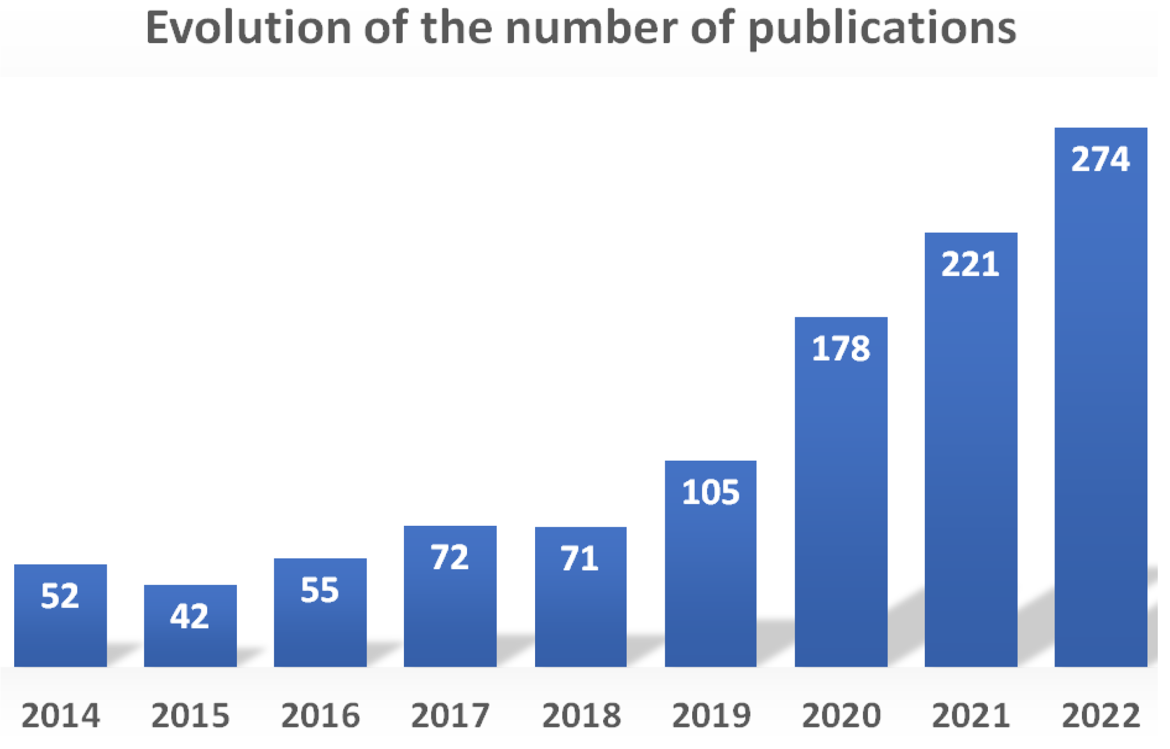 Applsci 13 04594 g001