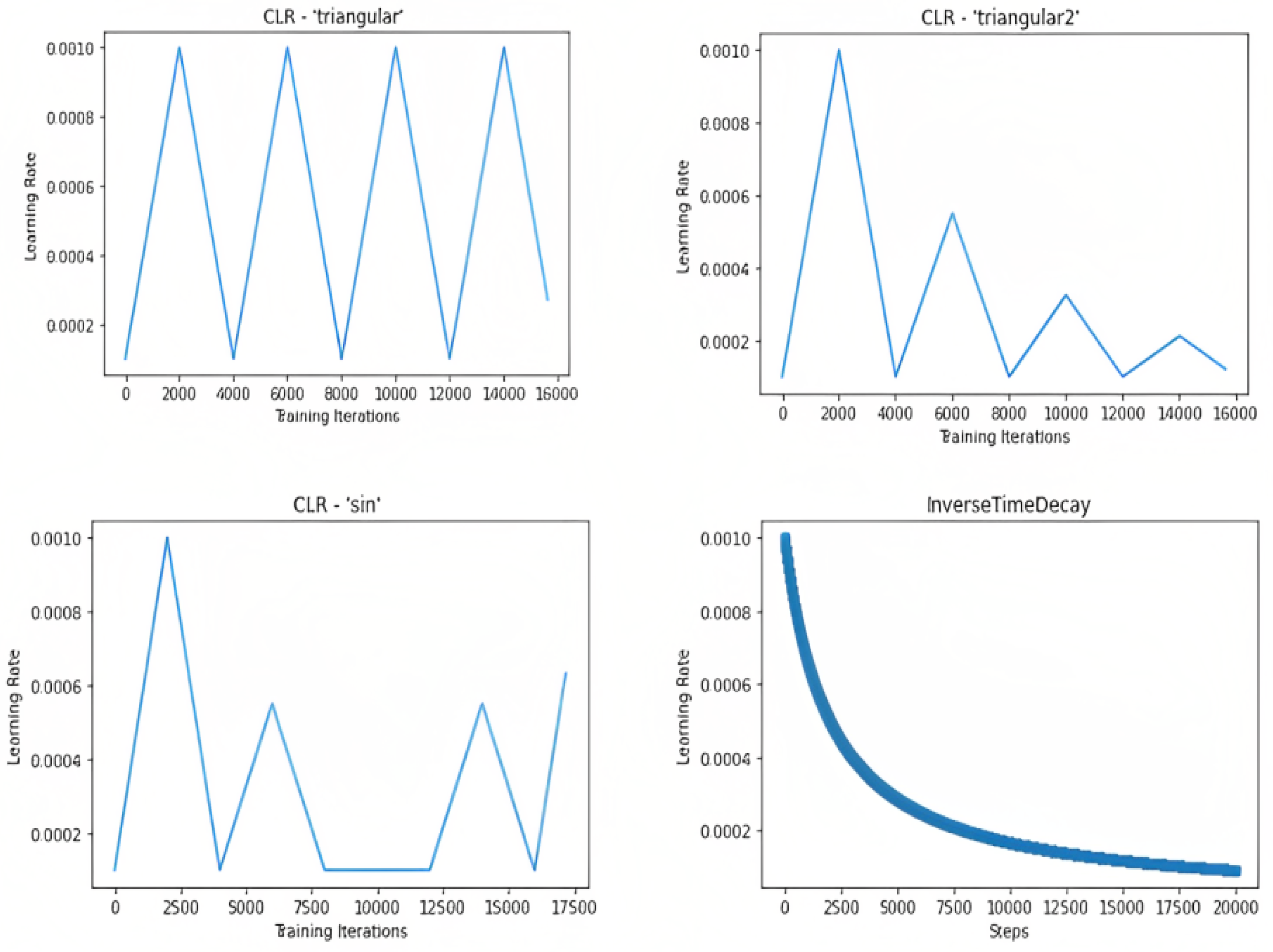 Applsci 13 04594 g009