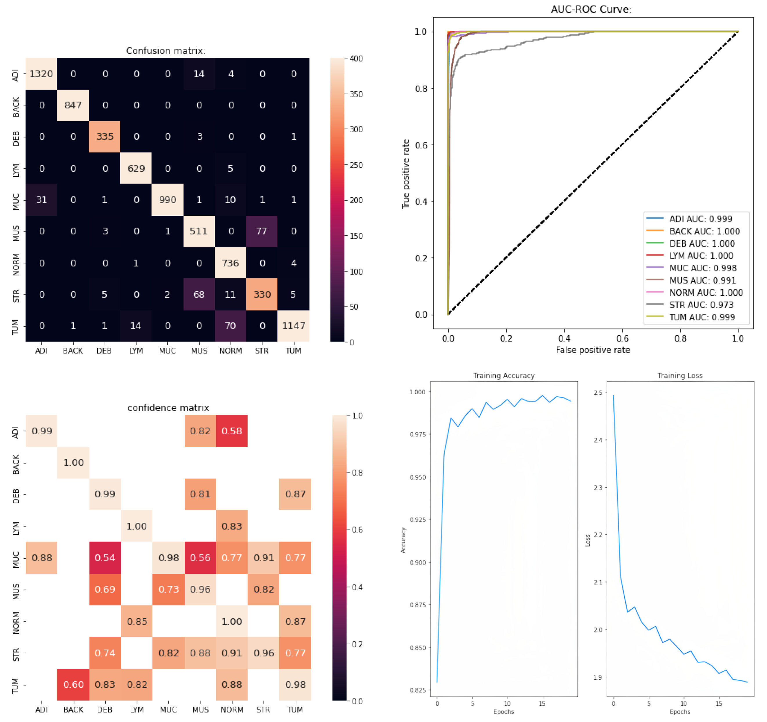 Applsci 13 04594 g010