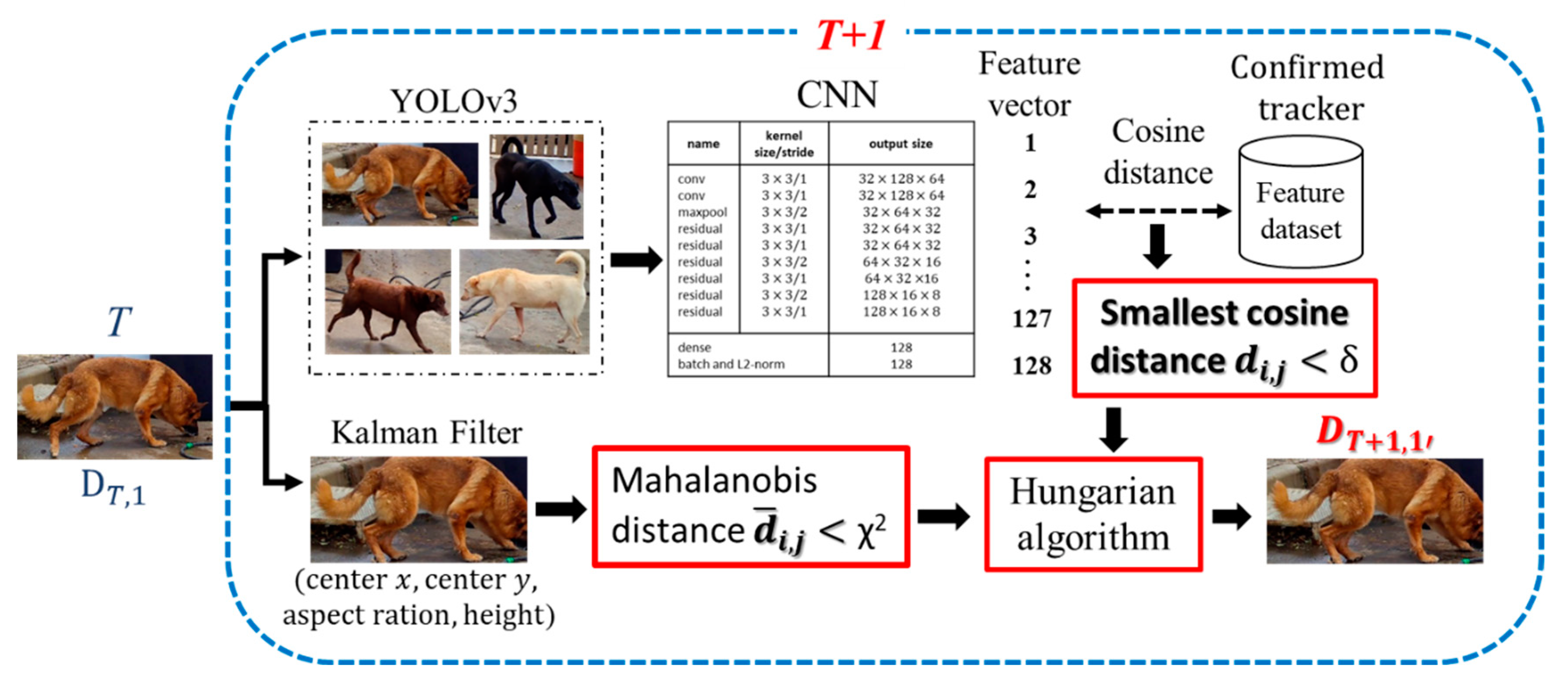 Applsci 13 04596 g005