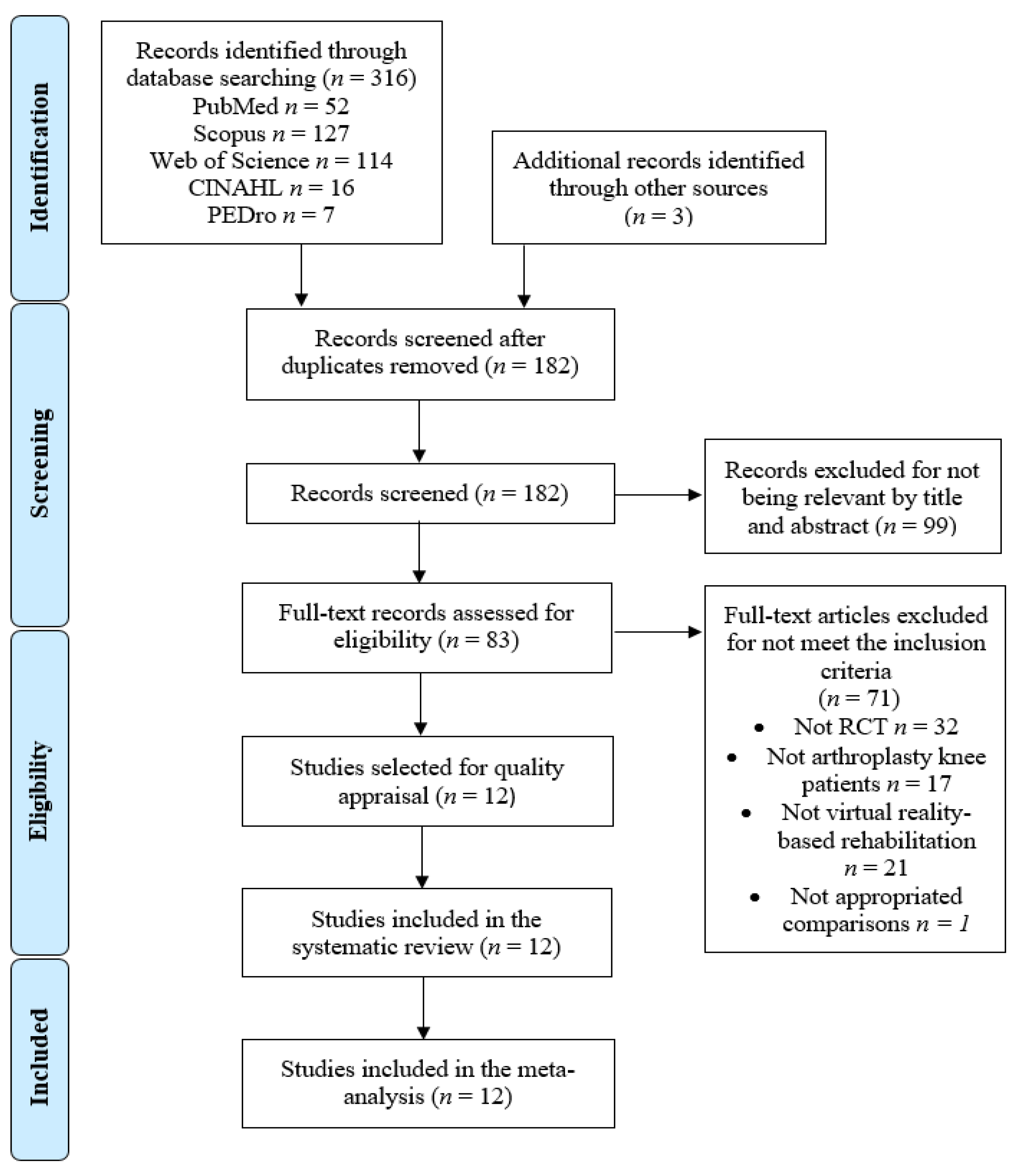 Applsci 13 04597 g001 Applsci 13 04597 g001