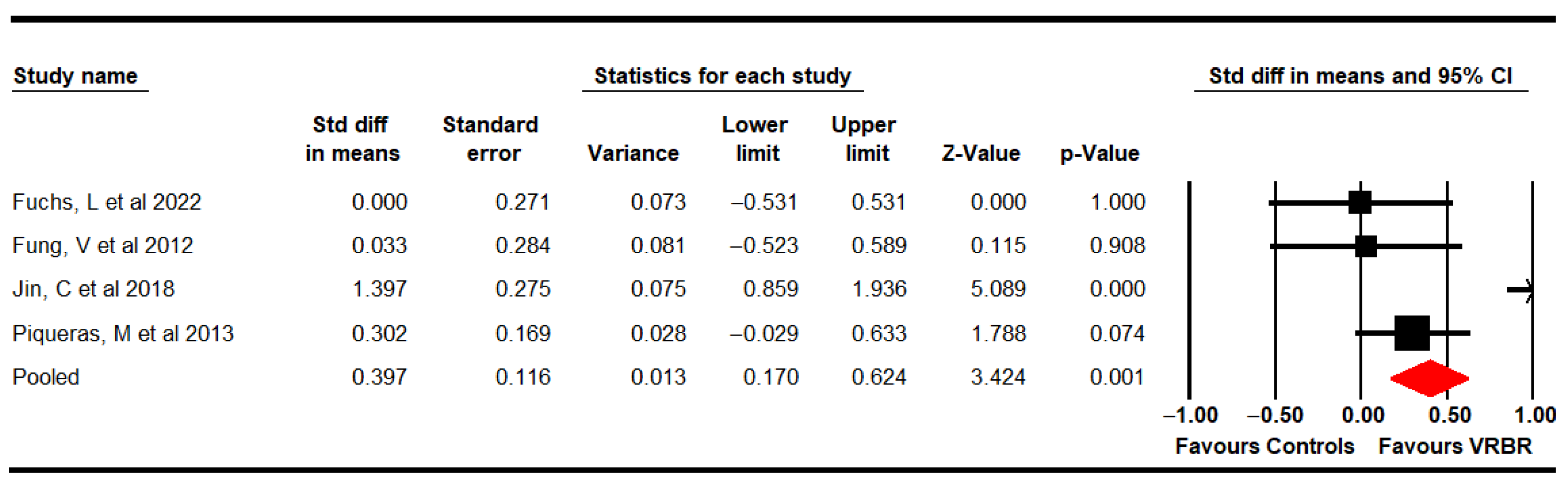 Applsci 13 04597 g005 Applsci 13 04597 g005