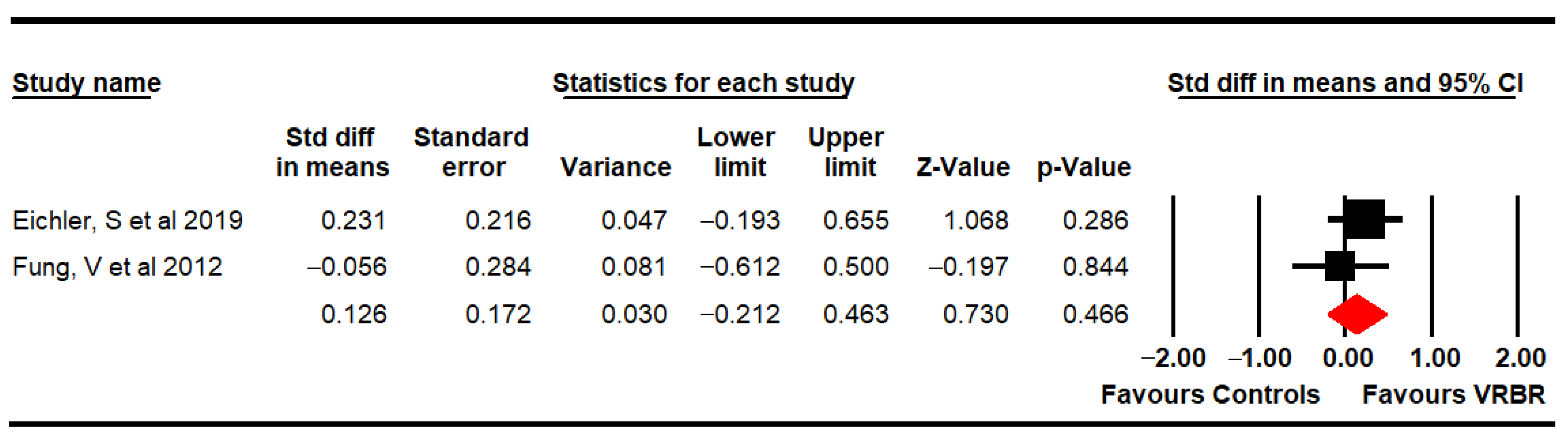 Applsci 13 04597 g008