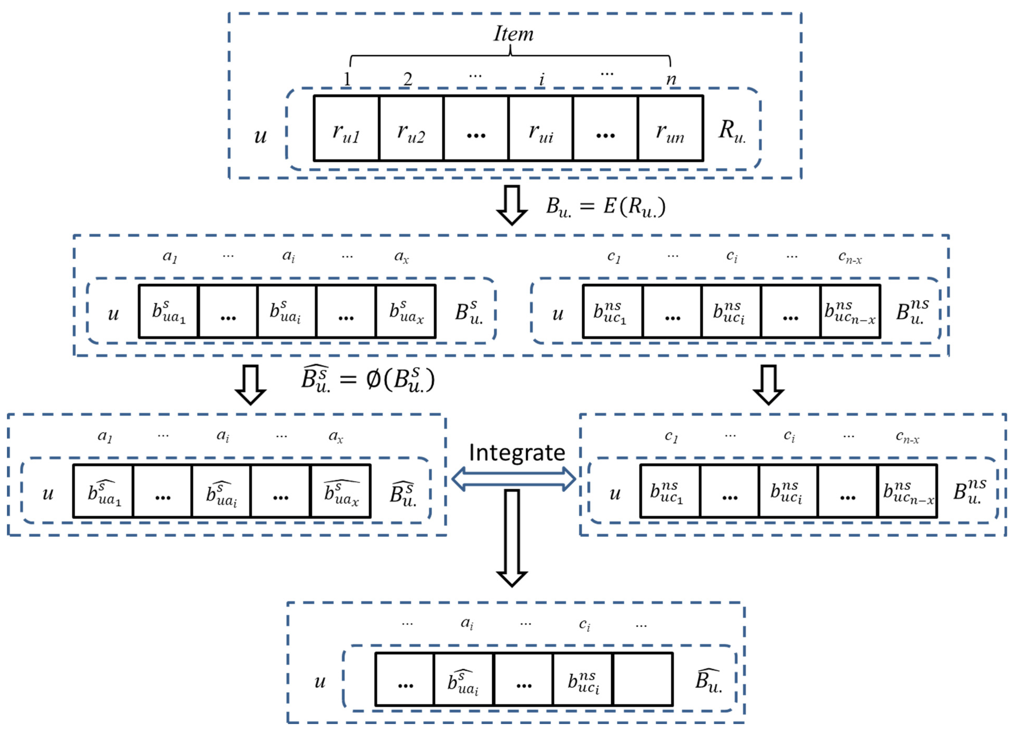 Applsci 13 04600 g002