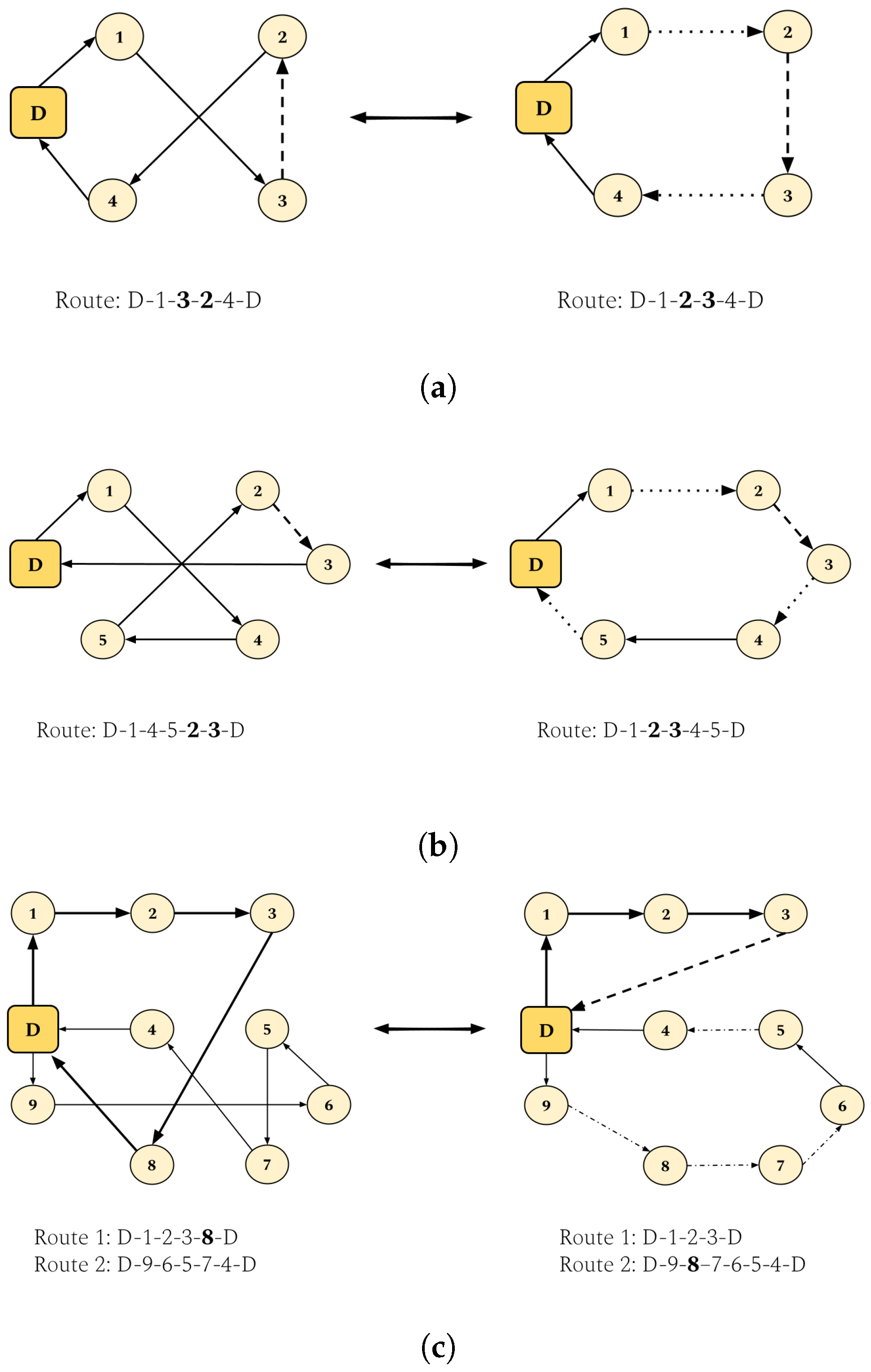Applsci 13 04601 g002 Applsci 13 04601 g002