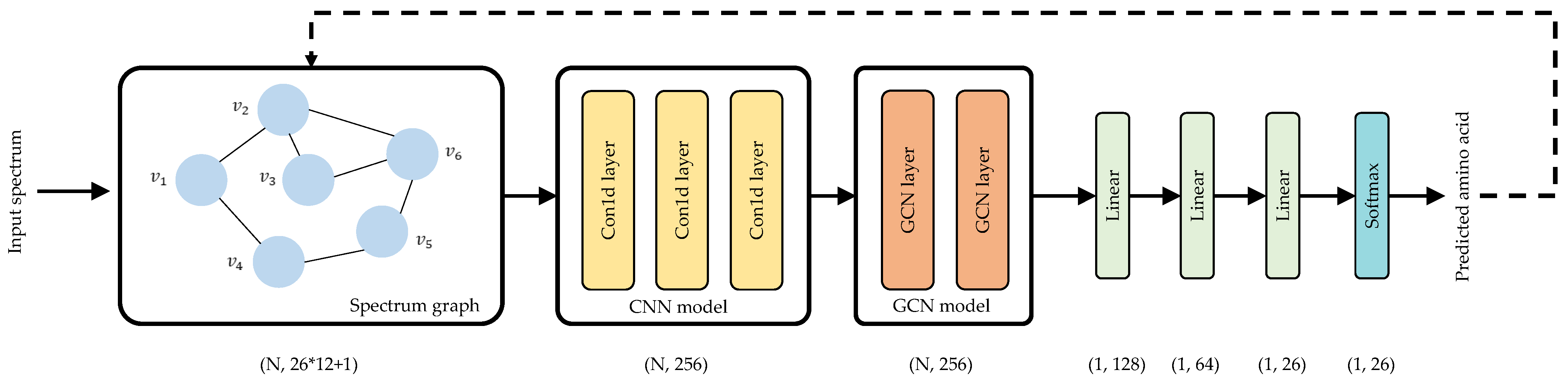 Applsci 13 04604 g002 Applsci 13 04604 g002