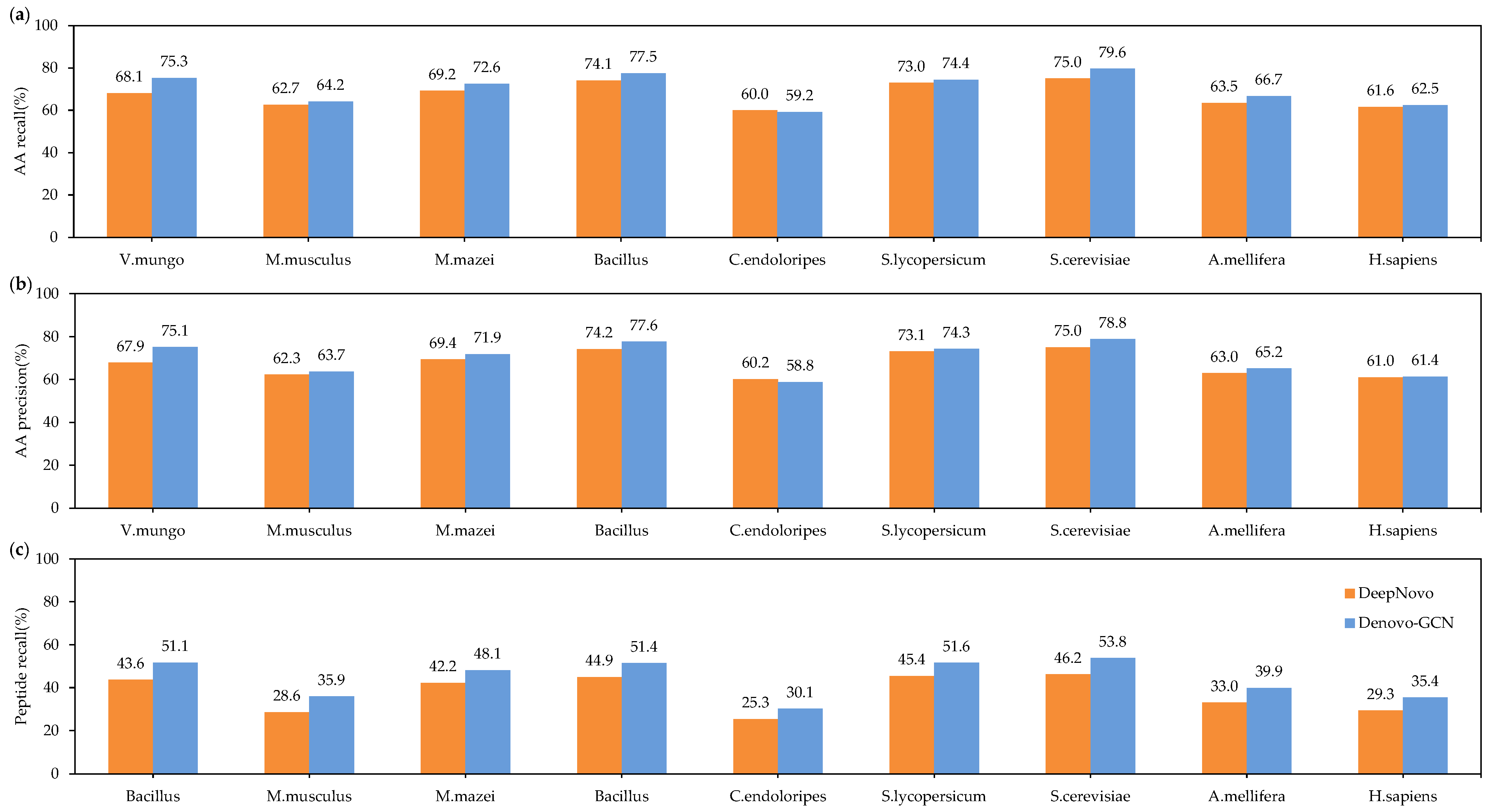 Applsci 13 04604 g004 Applsci 13 04604 g004