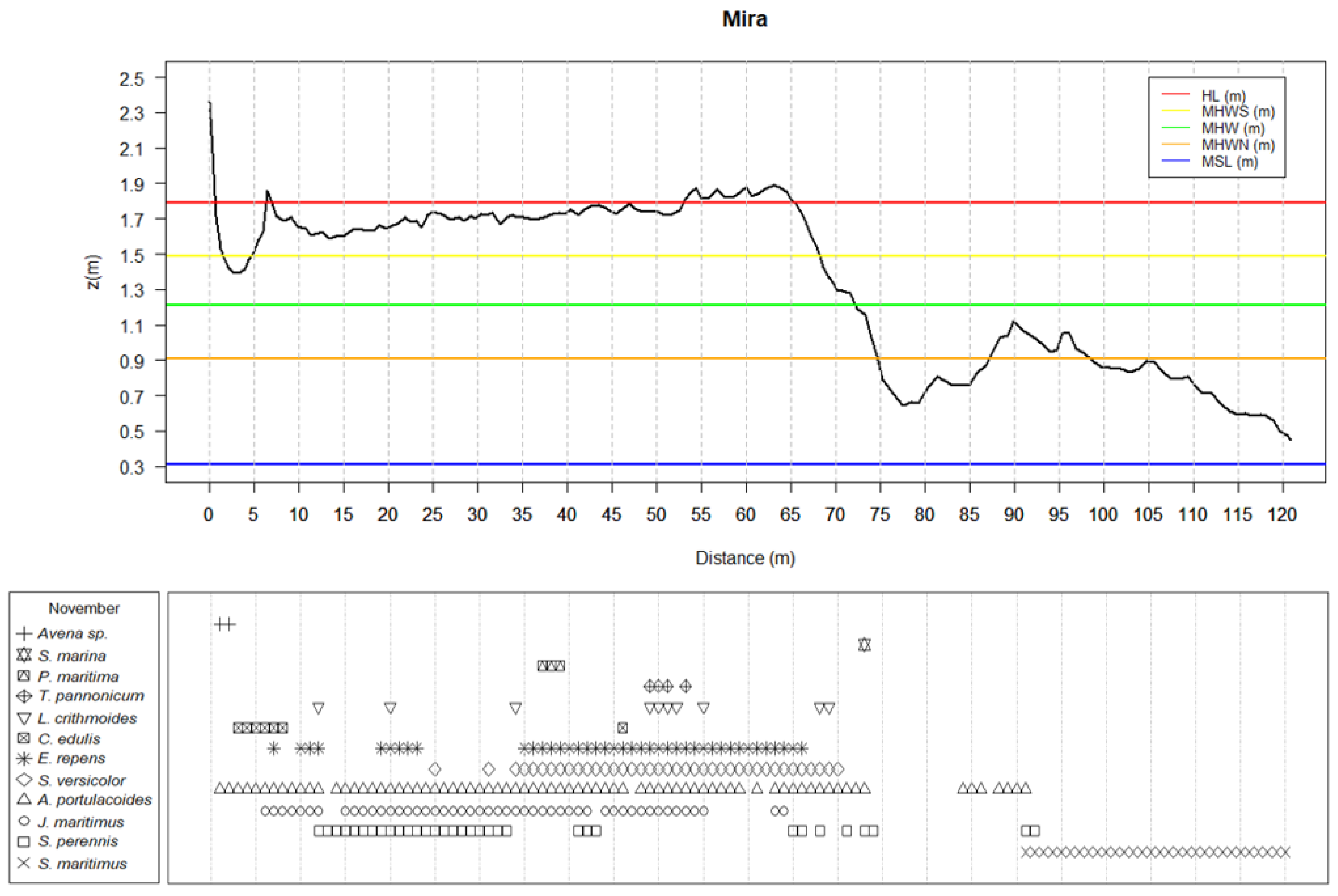 Applsci 13 04605 g002 Applsci 13 04605 g002