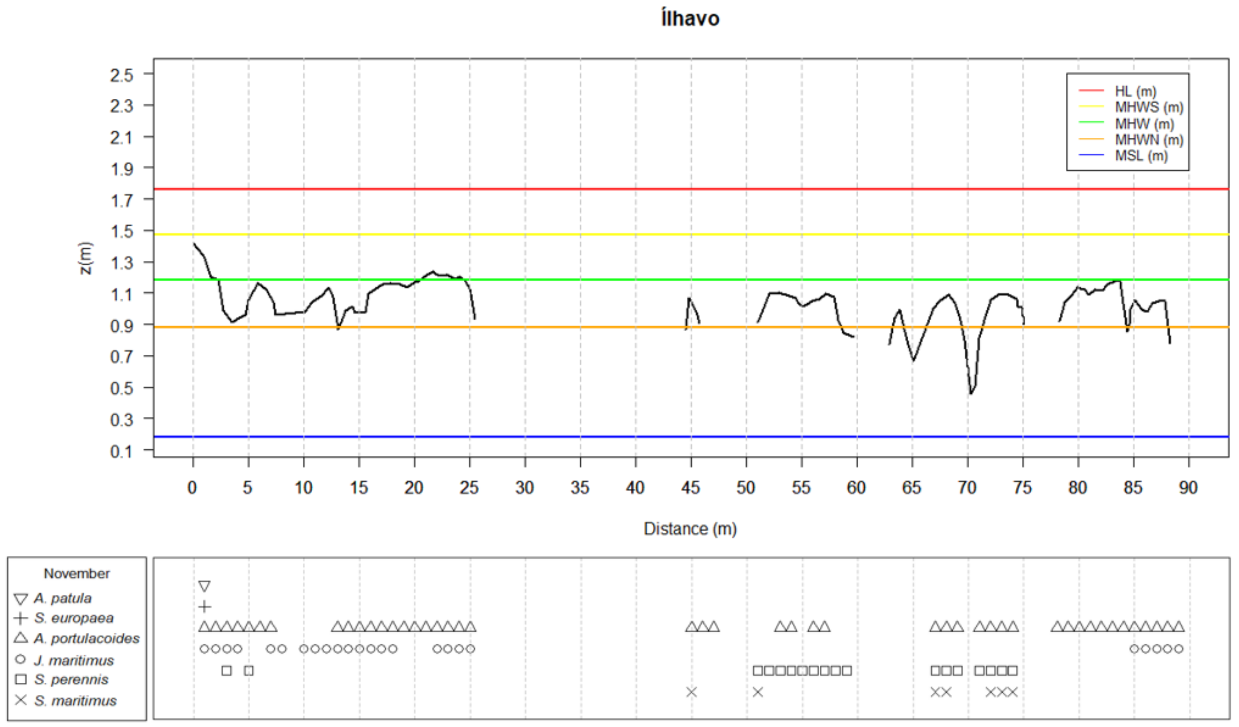 Applsci 13 04605 g004 Applsci 13 04605 g004