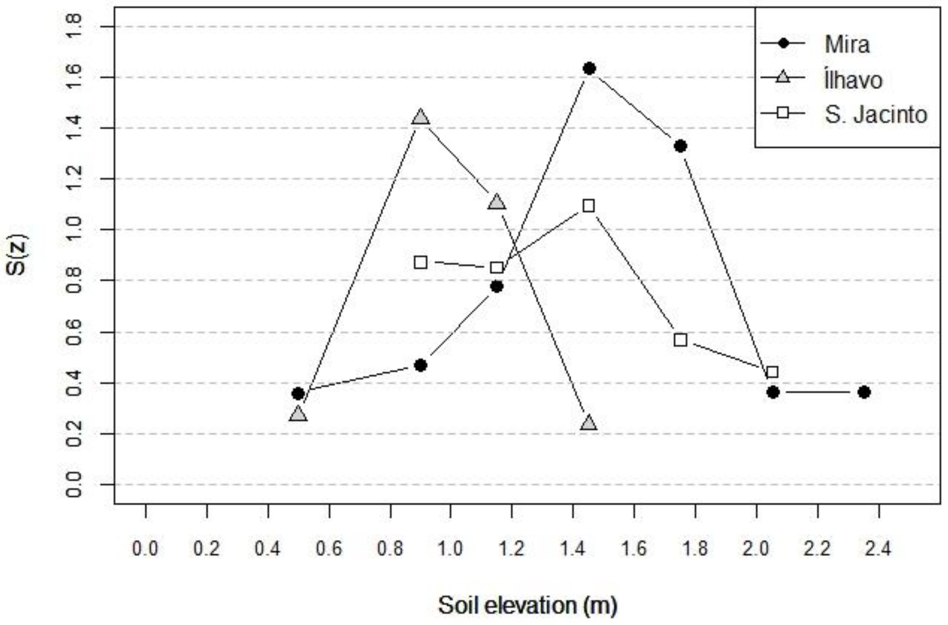 Applsci 13 04605 g005 Applsci 13 04605 g005