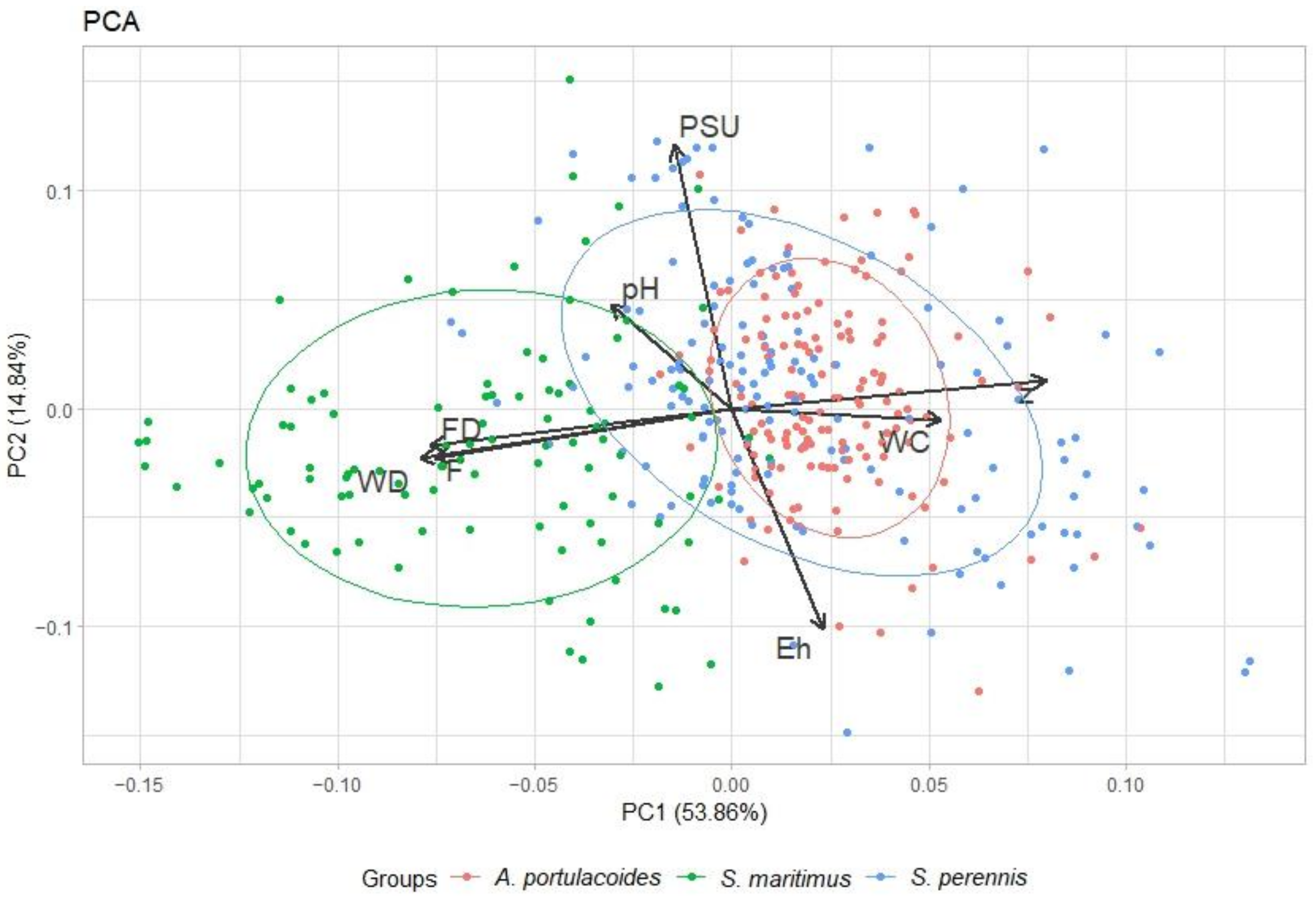 Applsci 13 04605 g007 Applsci 13 04605 g007