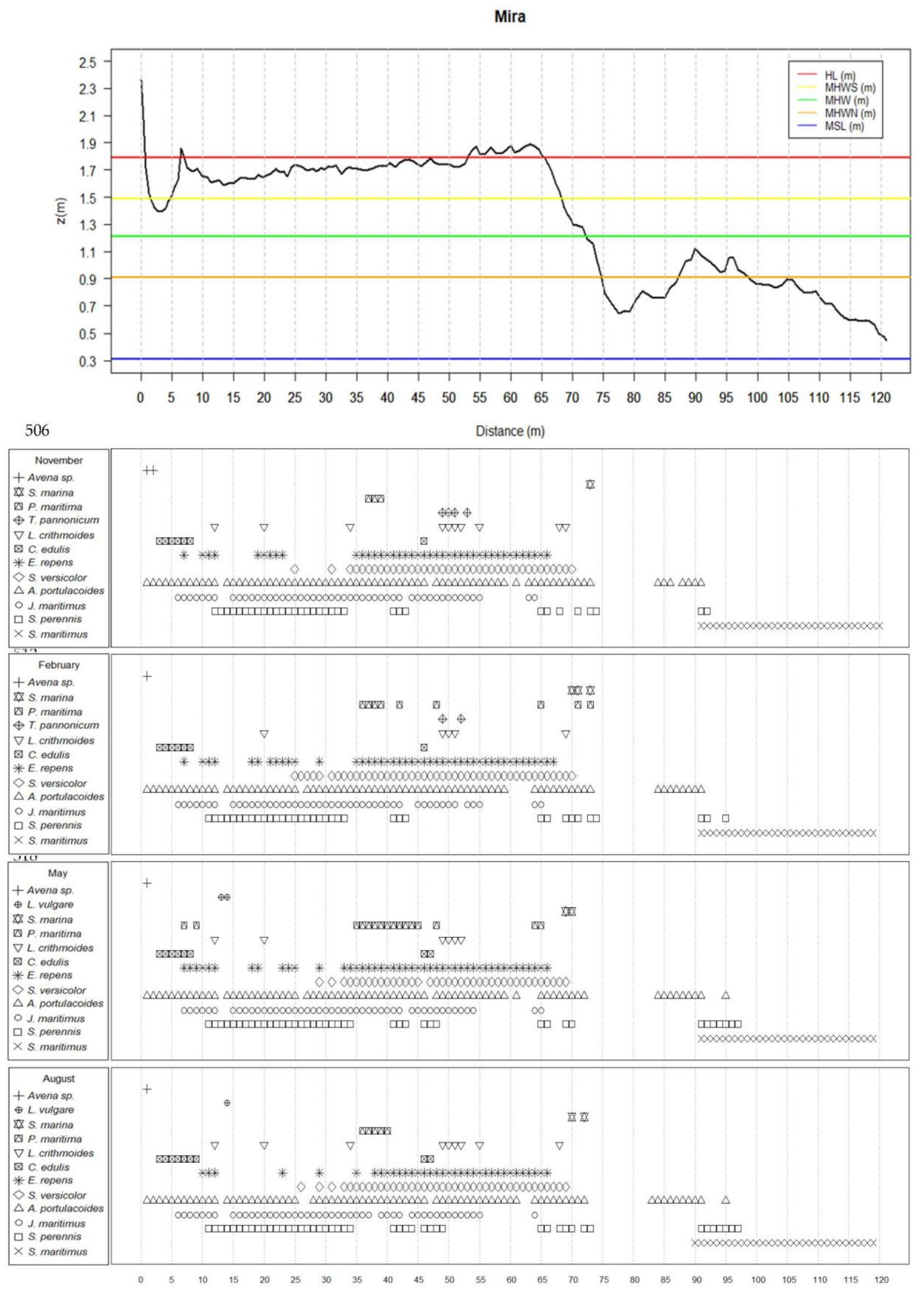 Applsci 13 04605 g0a1 Applsci 13 04605 g0a1