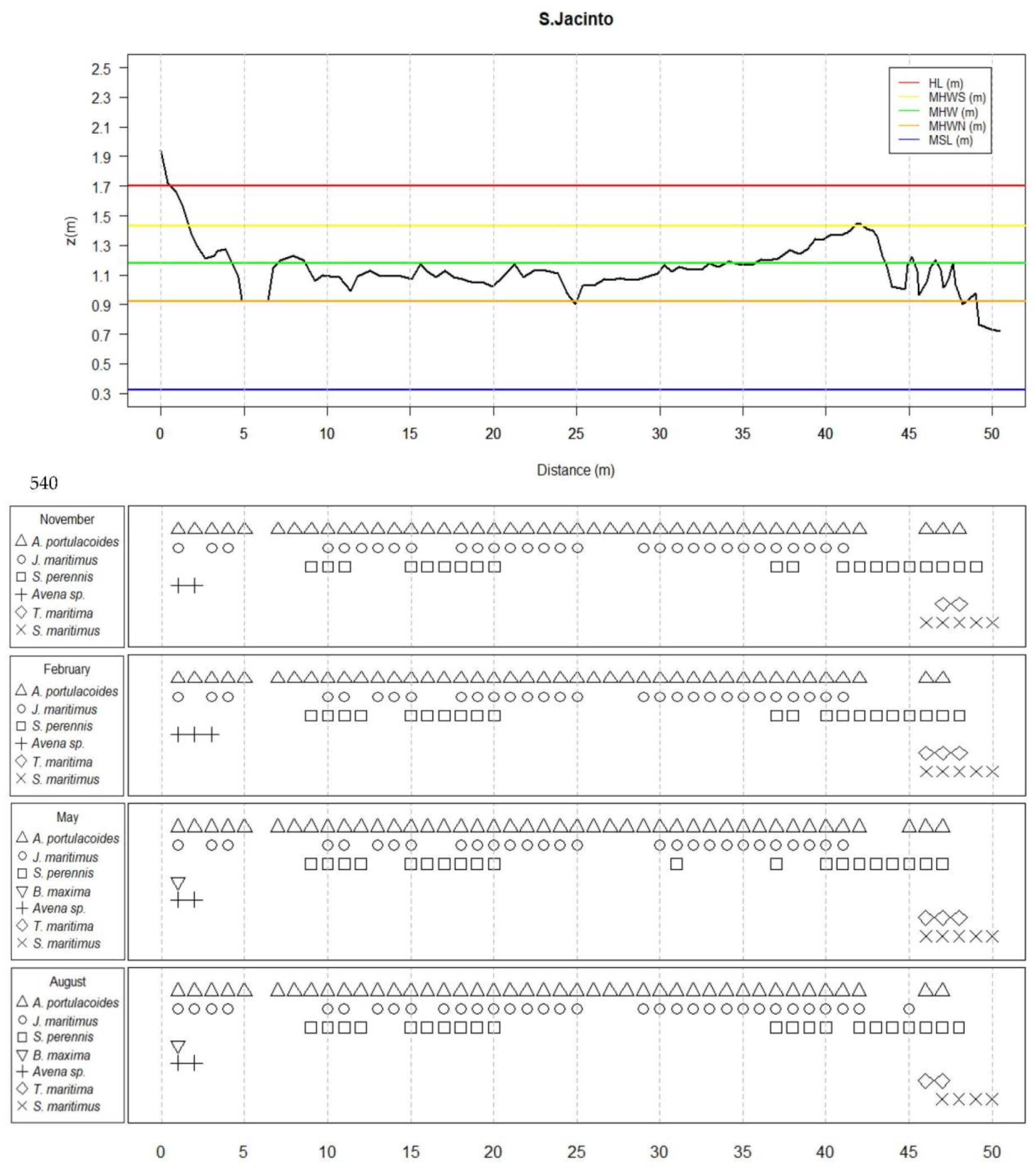 Applsci 13 04605 g0a2 Applsci 13 04605 g0a2
