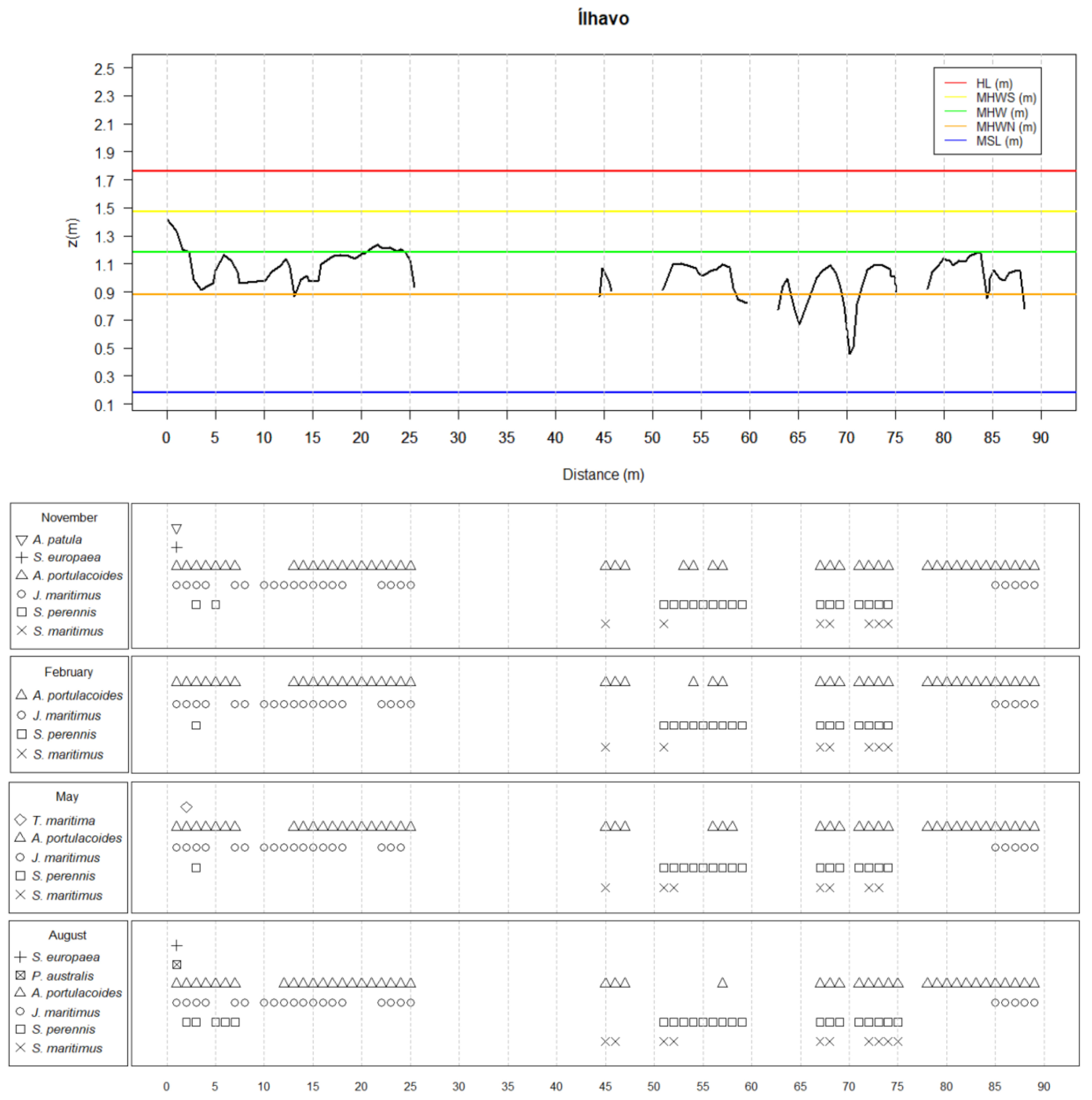 Applsci 13 04605 g0a3 Applsci 13 04605 g0a3