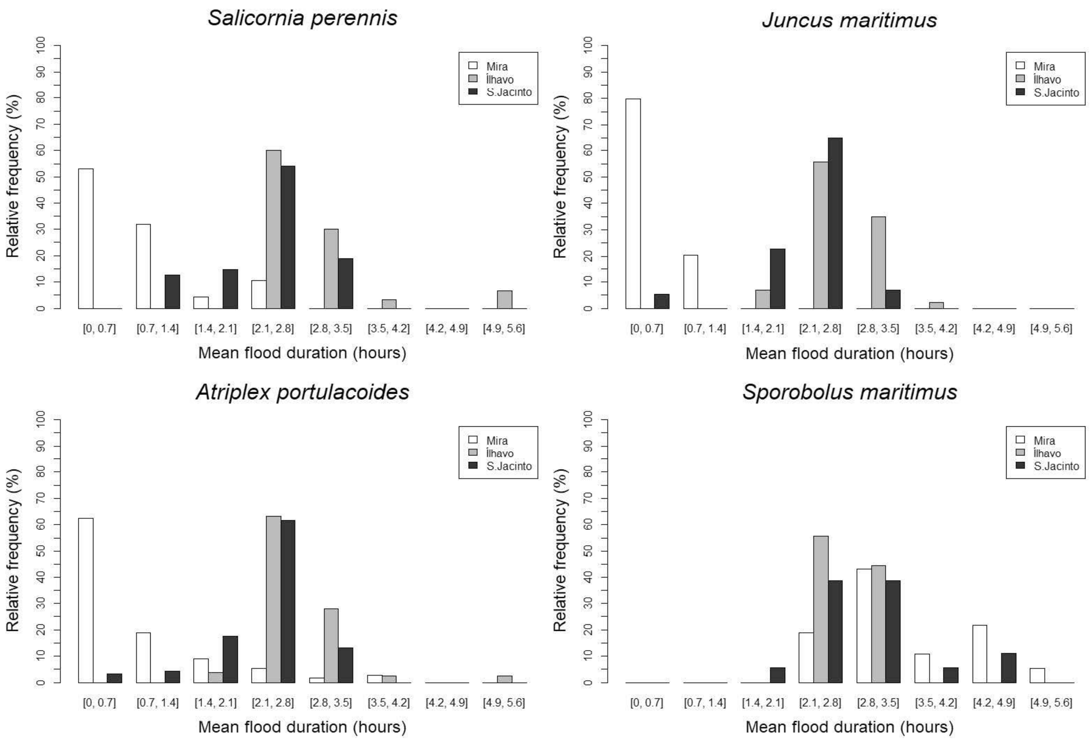 Applsci 13 04605 g0a4 Applsci 13 04605 g0a4