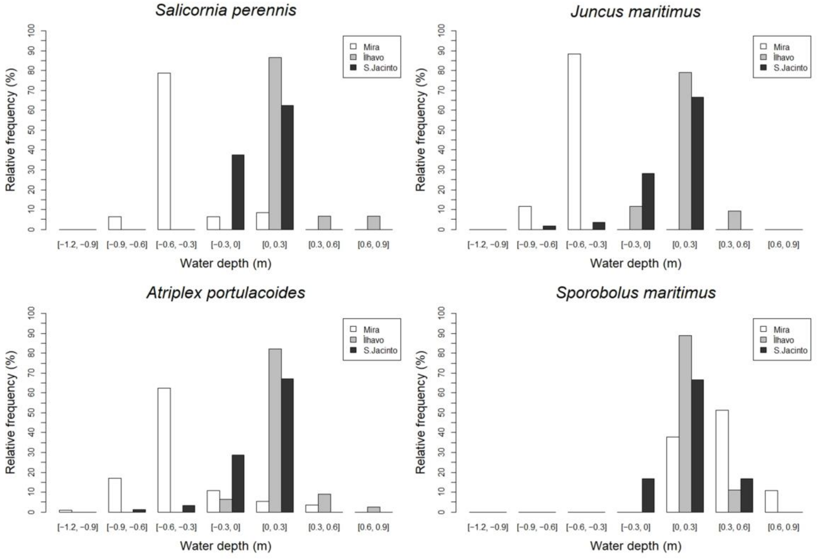 Applsci 13 04605 g0a5 Applsci 13 04605 g0a5