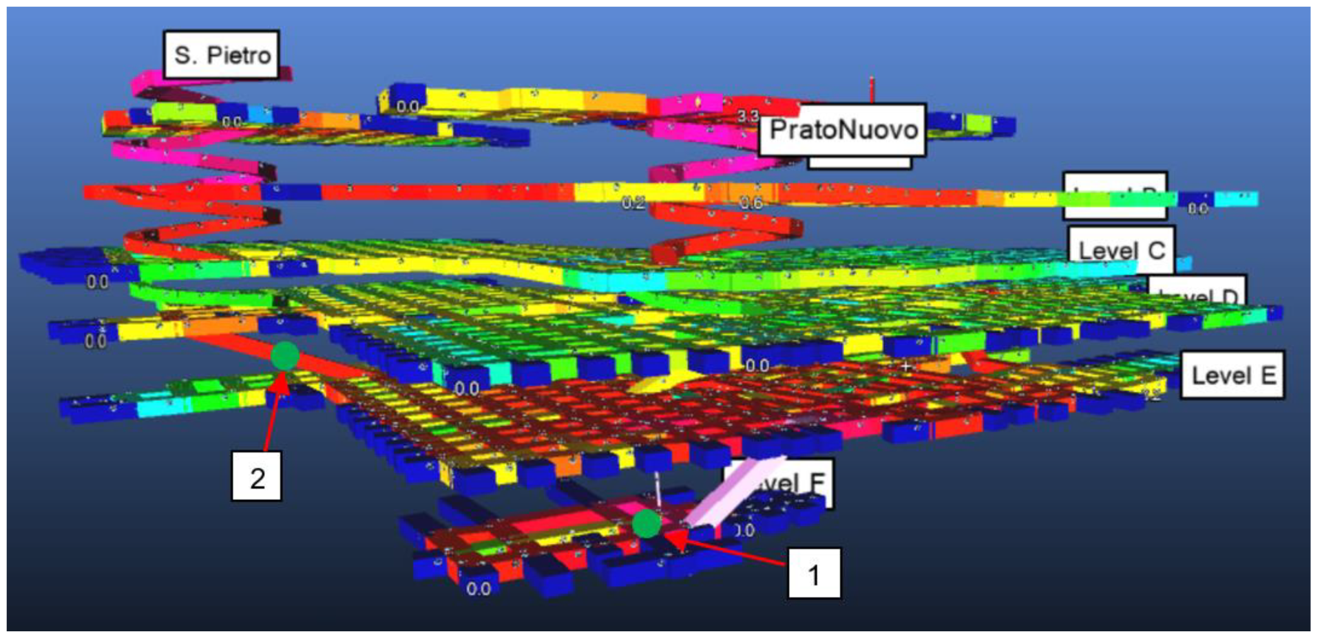 Applsci 13 04607 g003