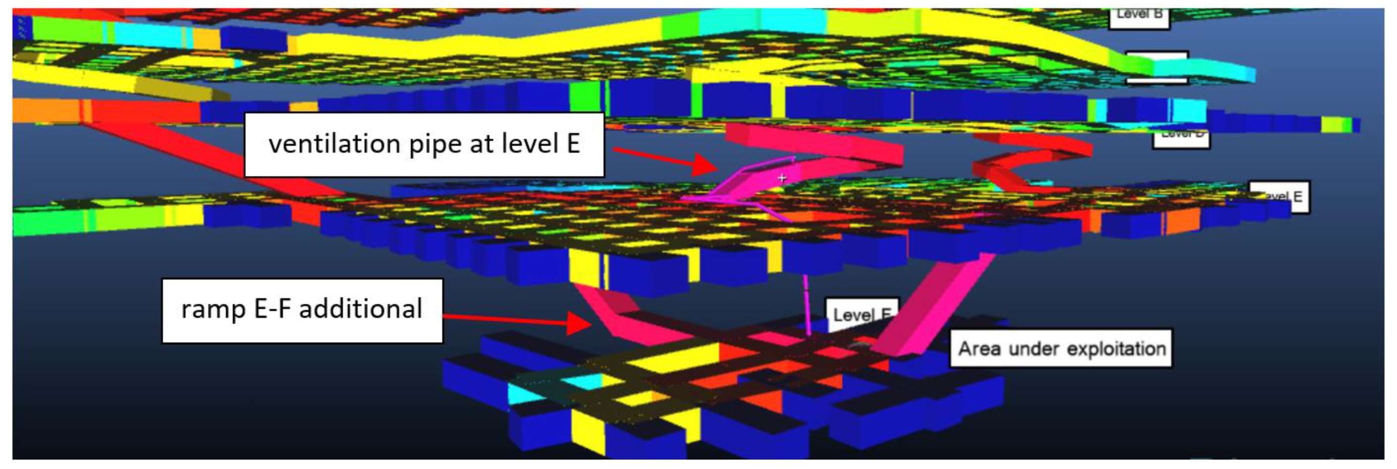 Applsci 13 04607 g004