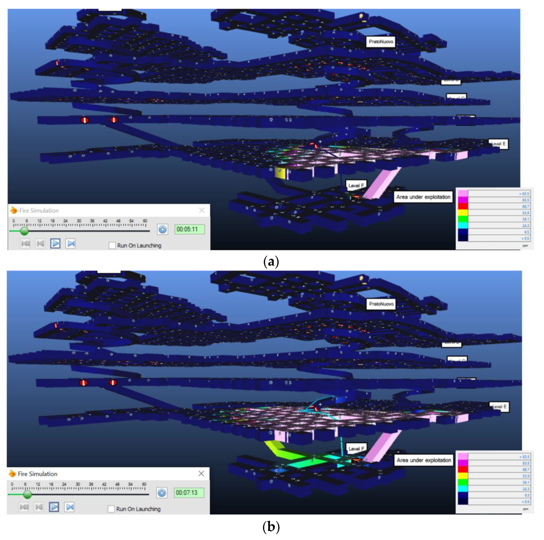 Applsci 13 04607 g006