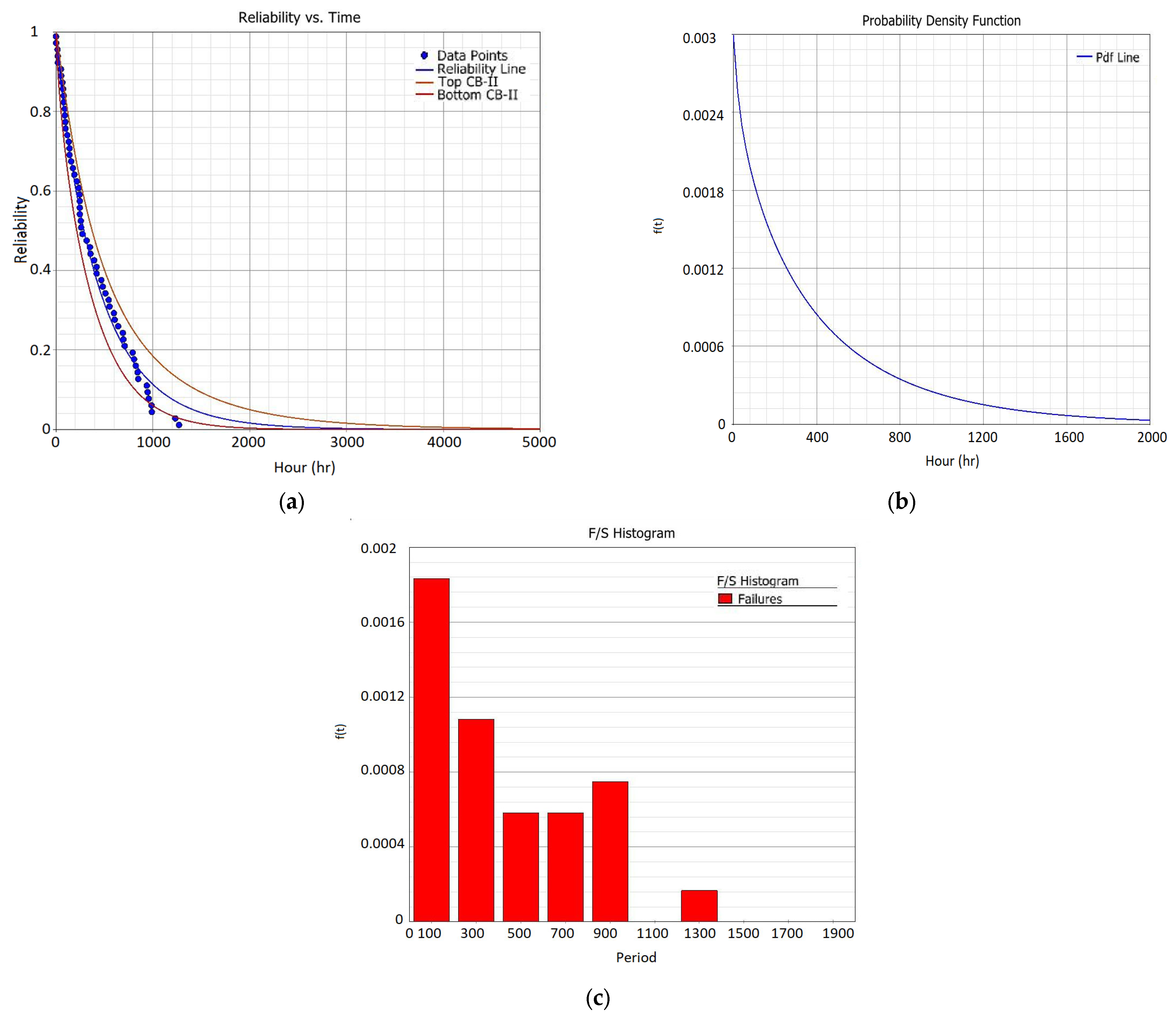 Applsci 13 04608 g006
