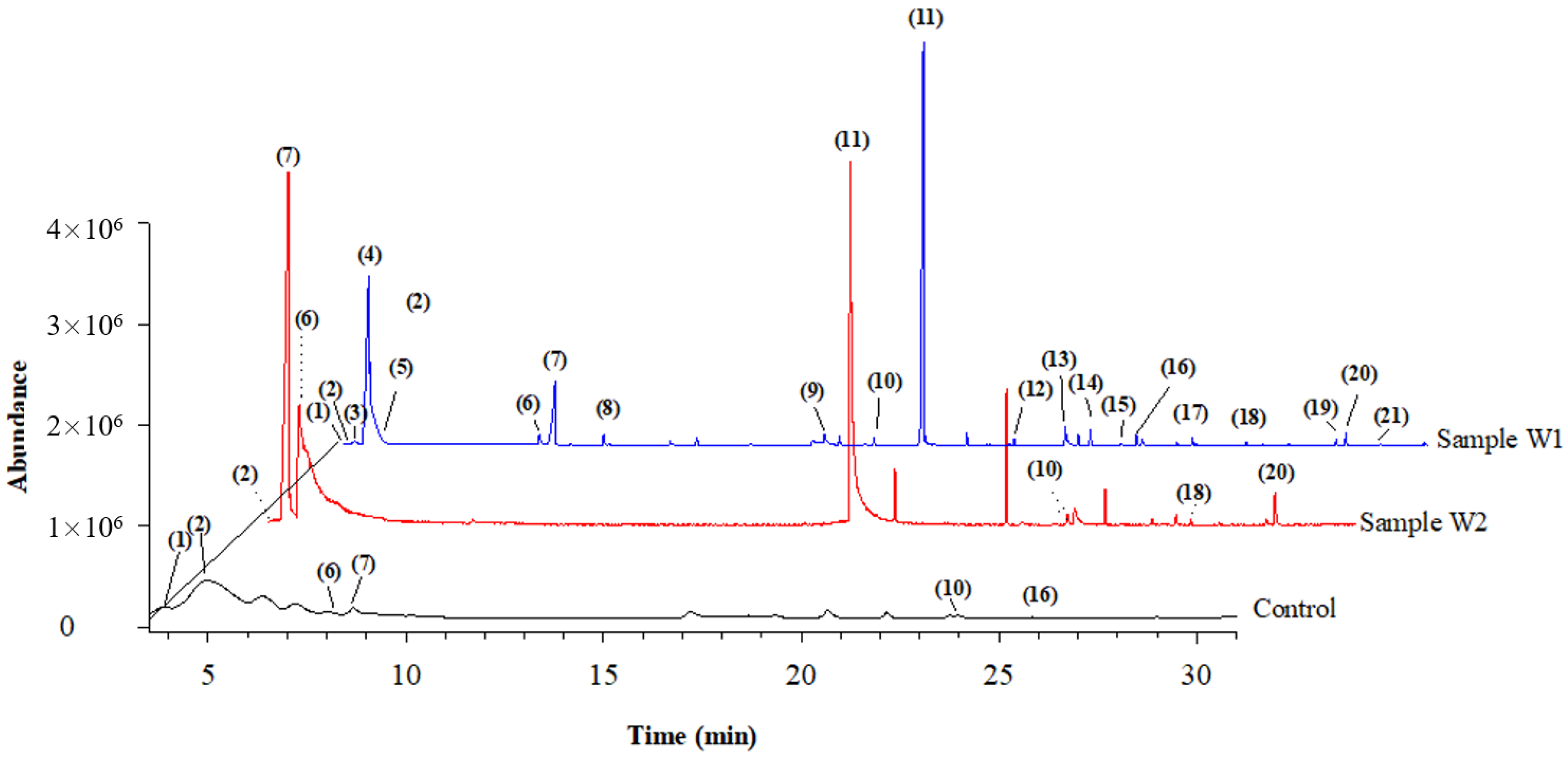 Applsci 13 04609 g002