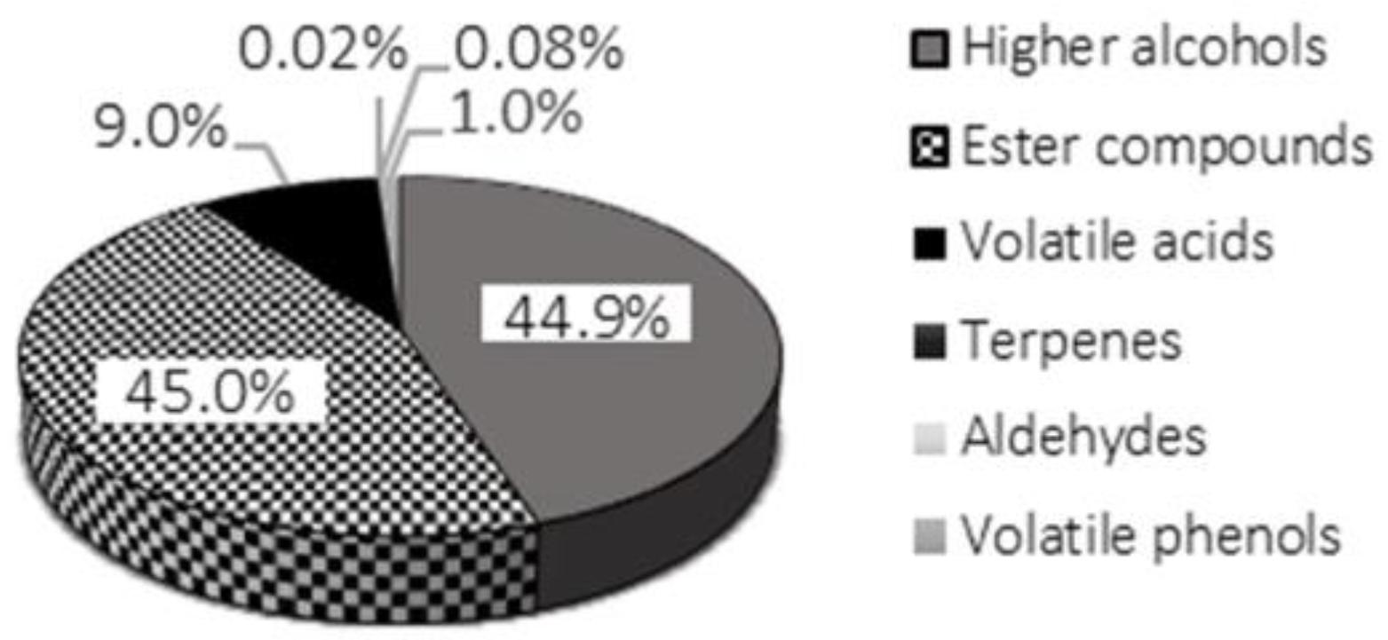 Applsci 13 04609 g003