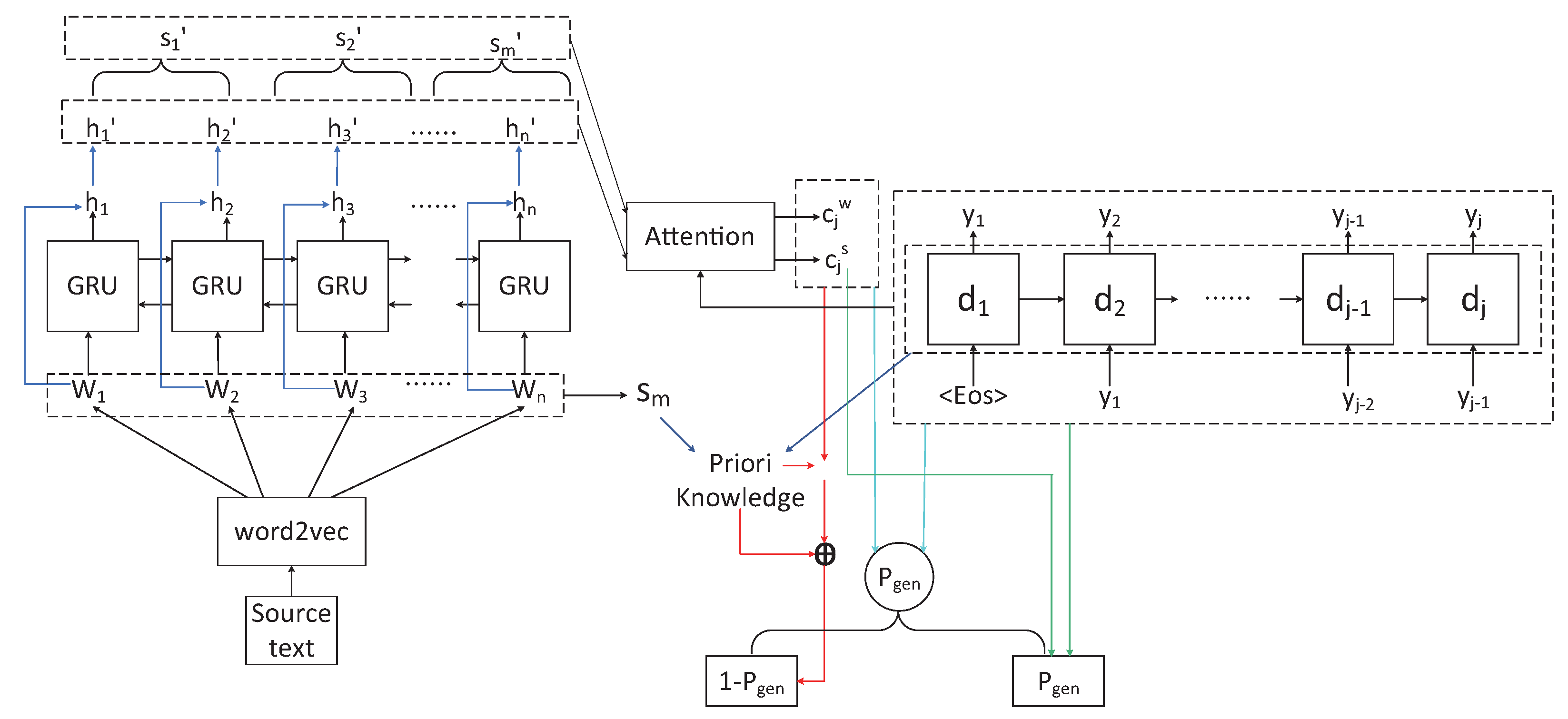 Applsci 13 04610 g003
