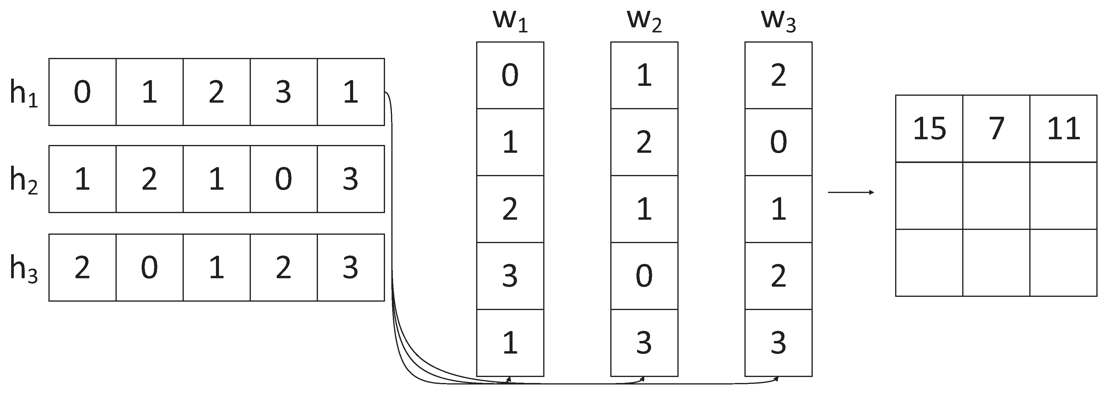 Applsci 13 04610 g005