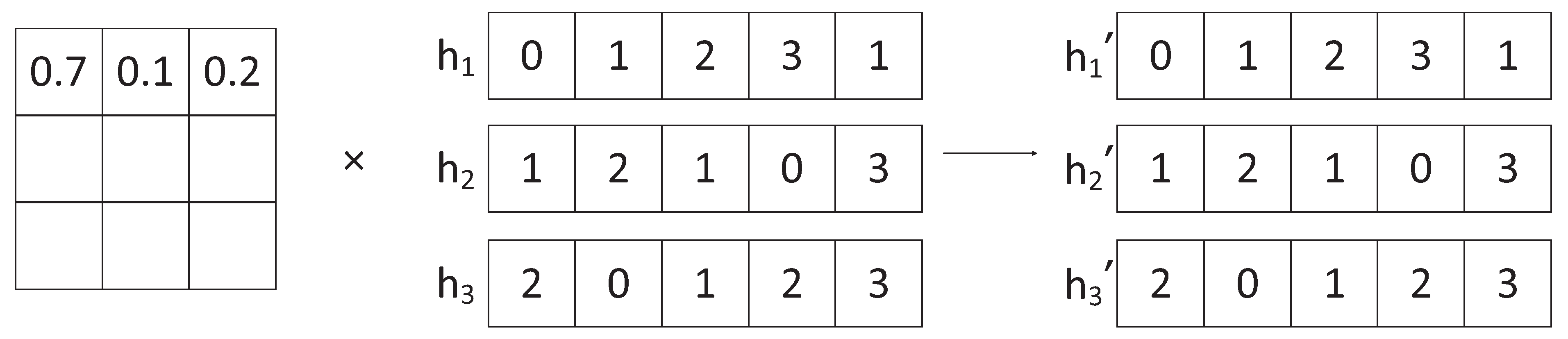 Applsci 13 04610 g007