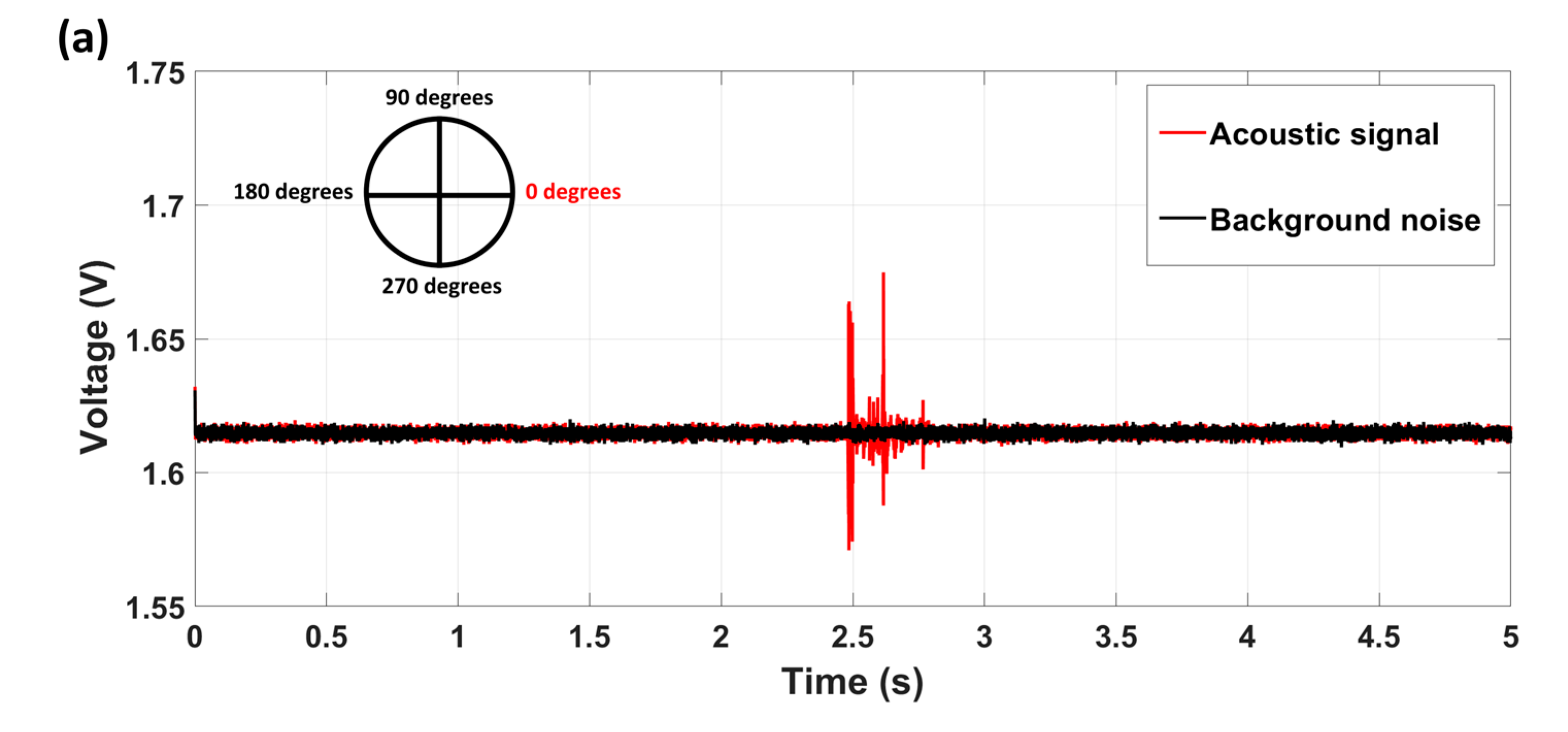 Applsci 13 04611 g005a