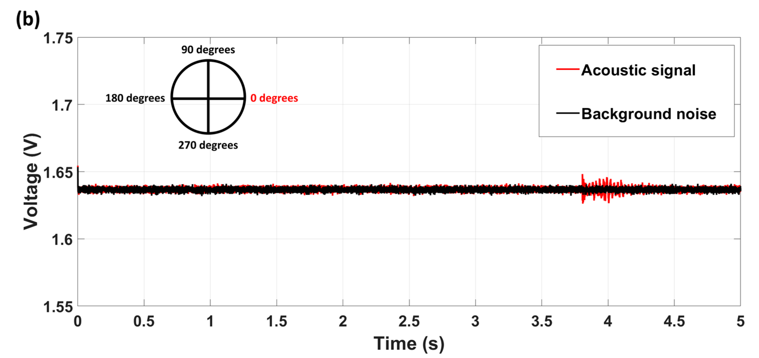 Applsci 13 04611 g005b