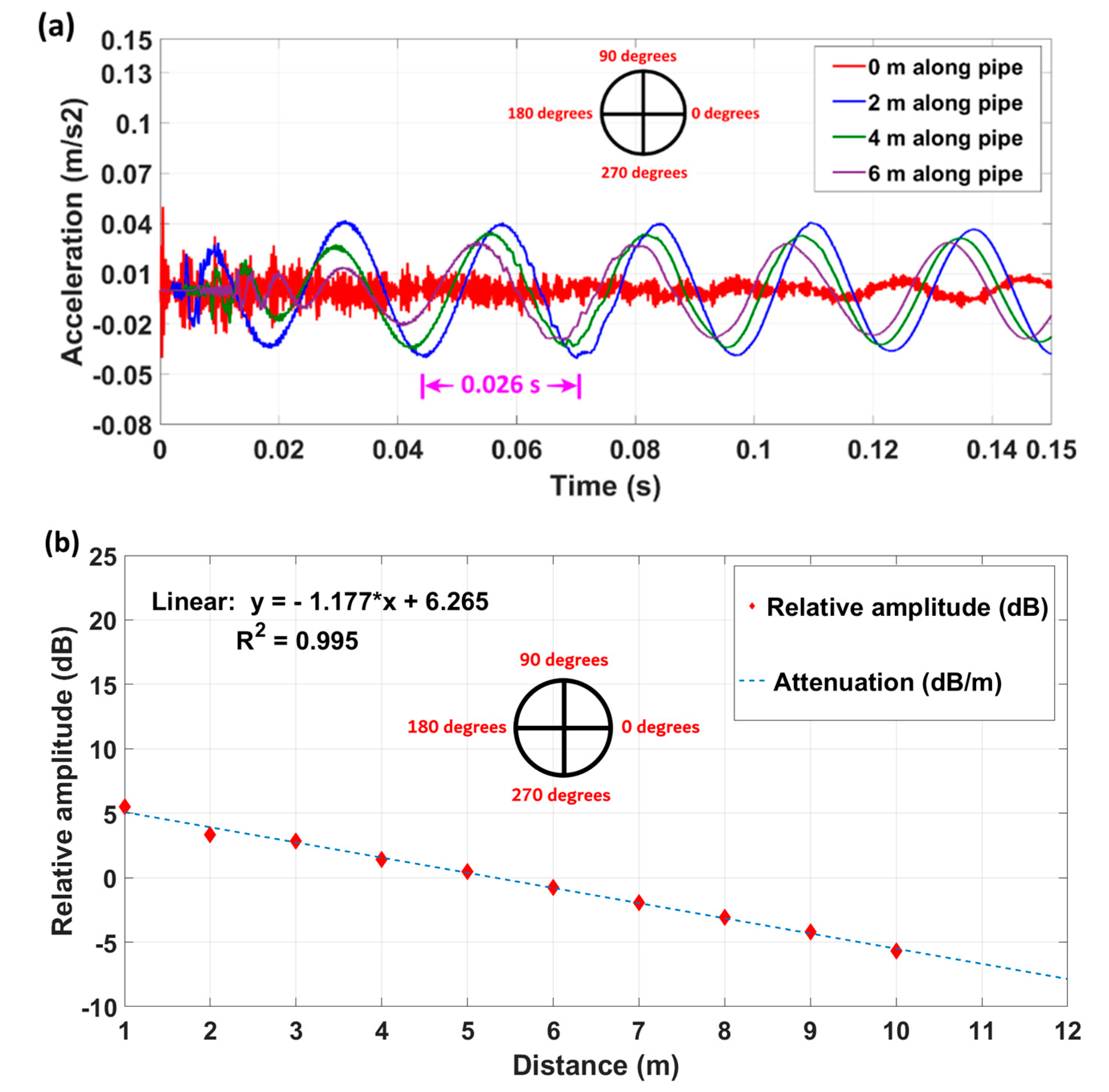 Applsci 13 04611 g009