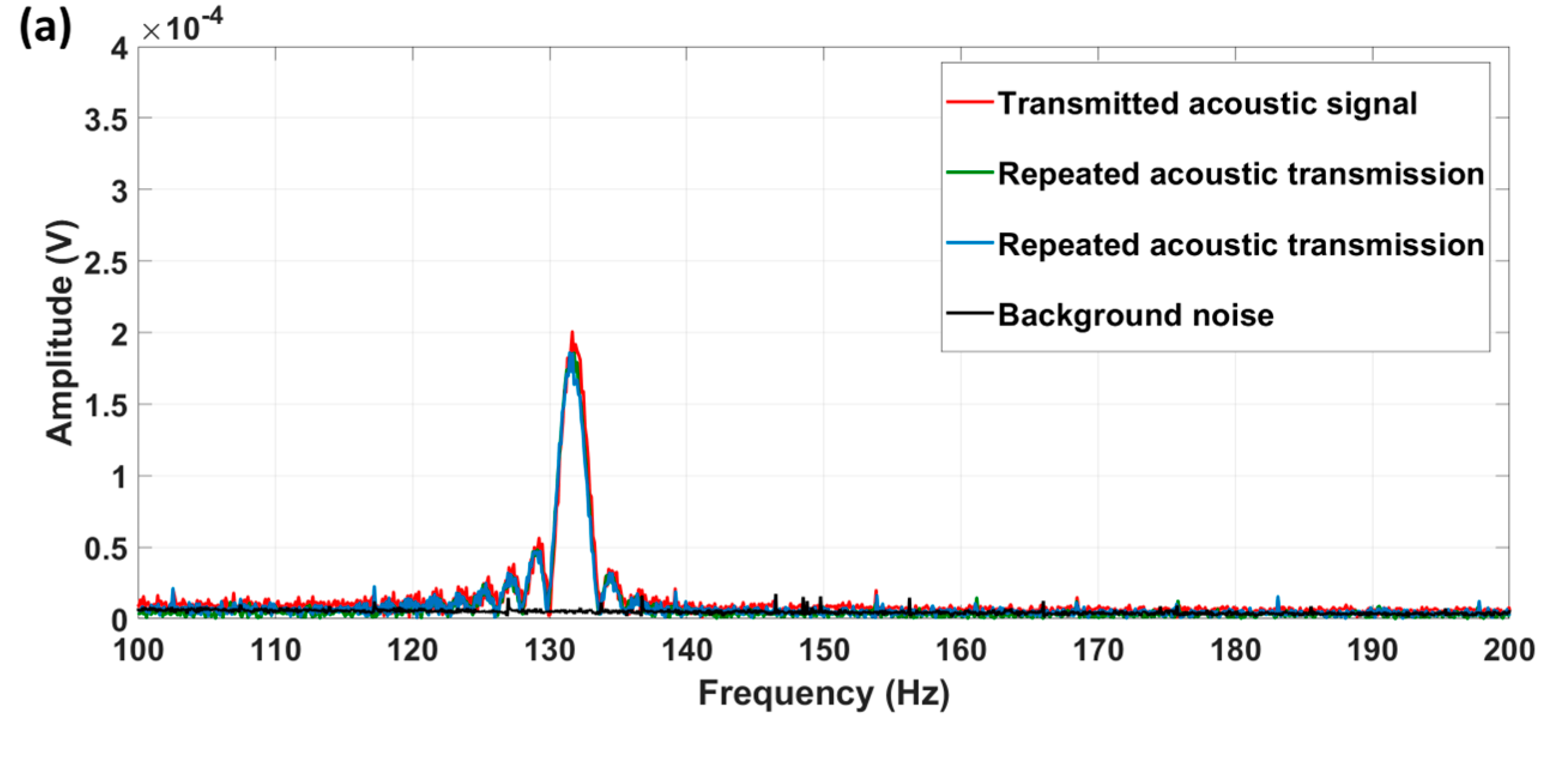 Applsci 13 04611 g010a