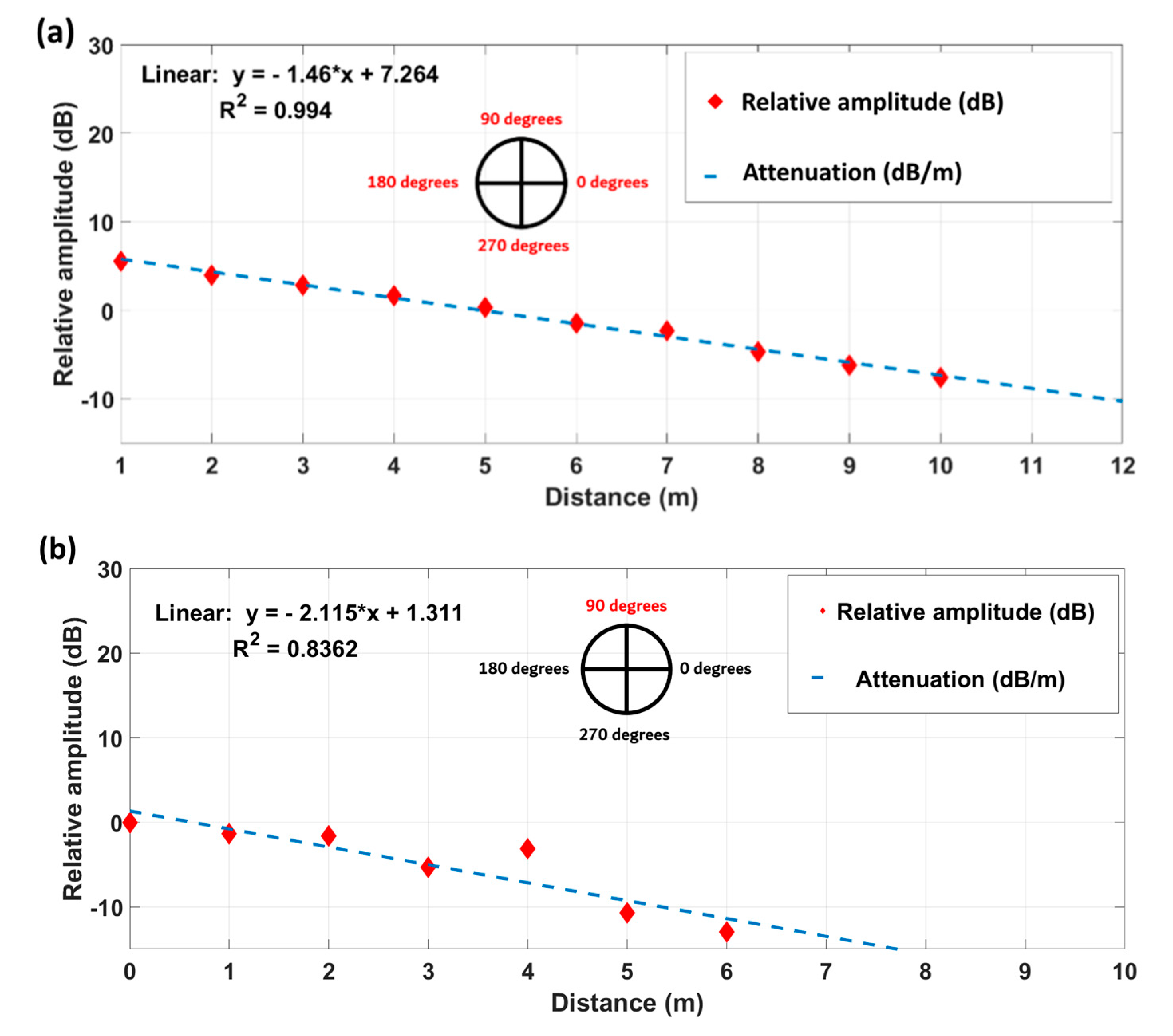 Applsci 13 04611 g011