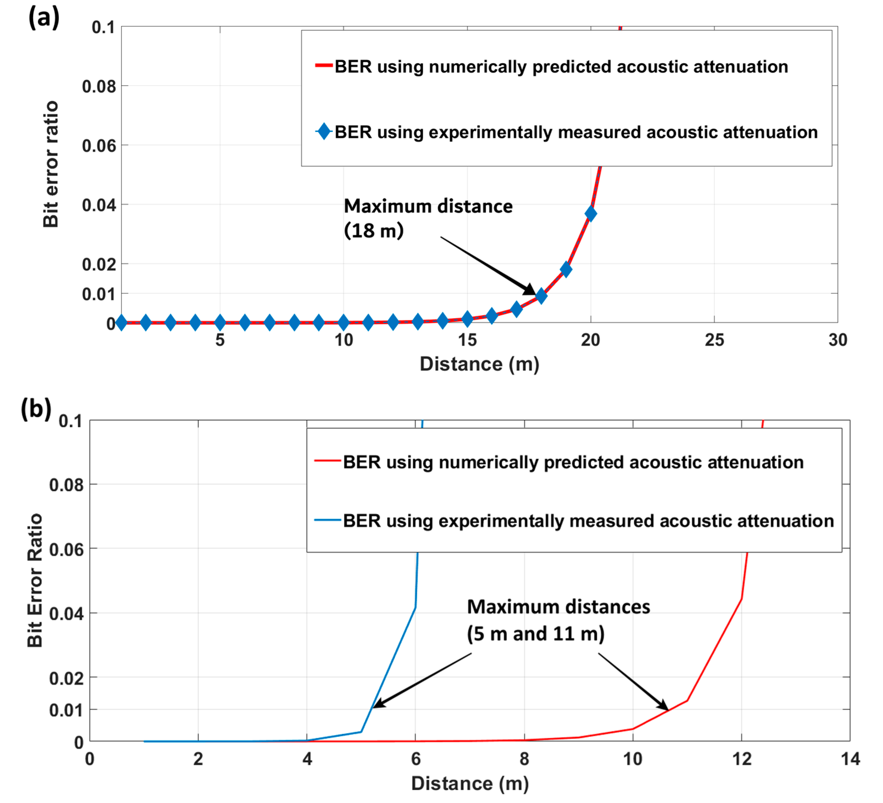 Applsci 13 04611 g012