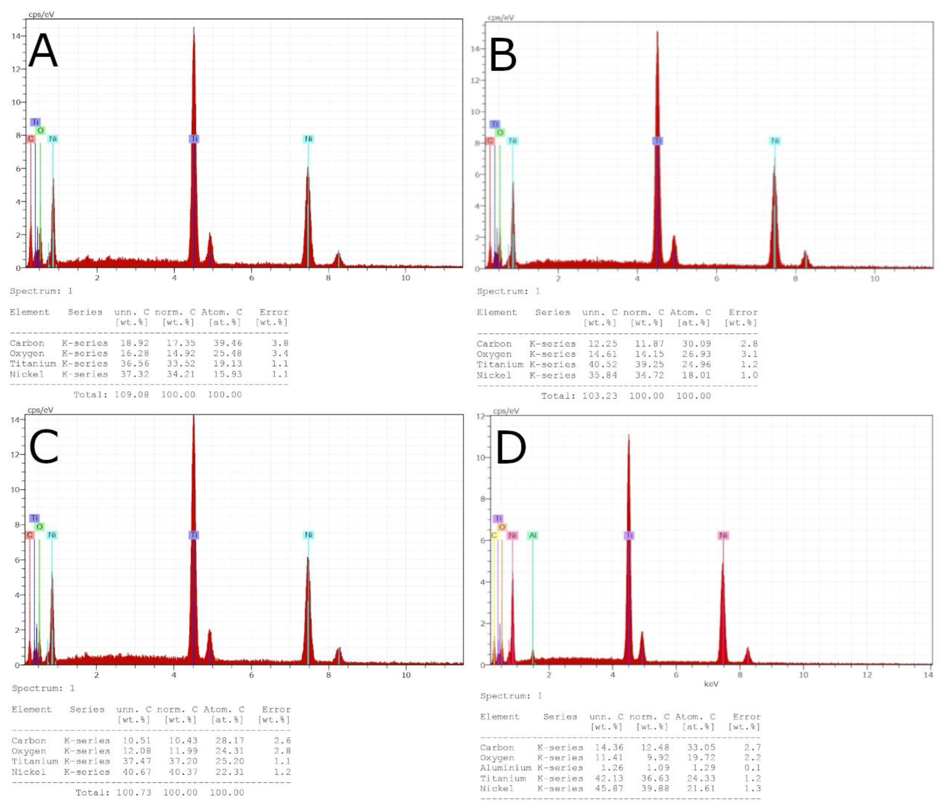 Applsci 13 04612 g002