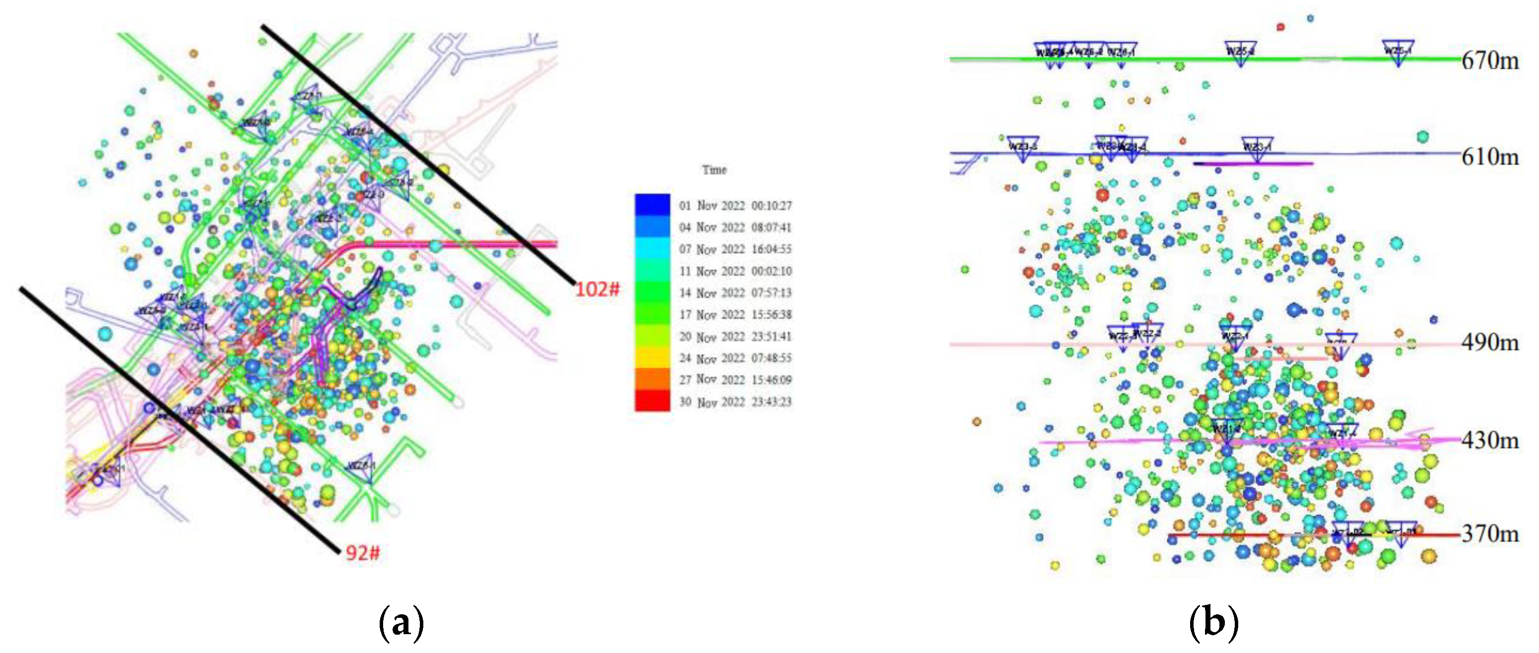 Applsci 13 04613 g007