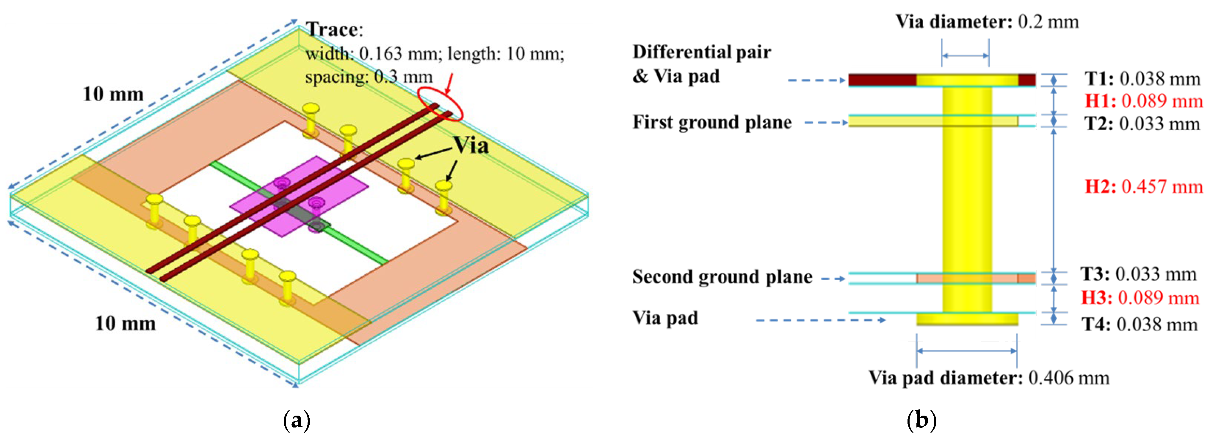 Applsci 13 04616 g001 550