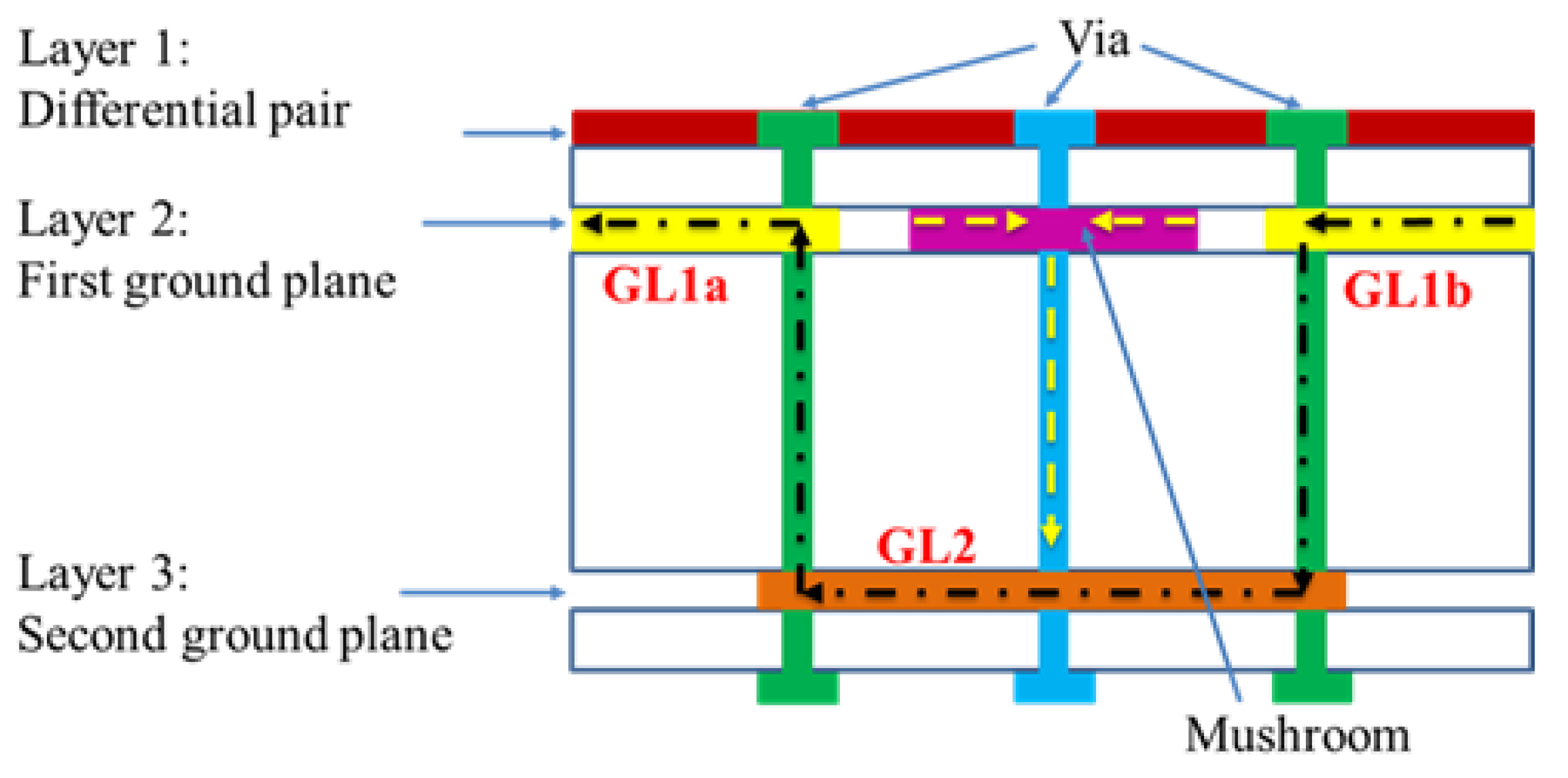 Applsci 13 04616 g003 550