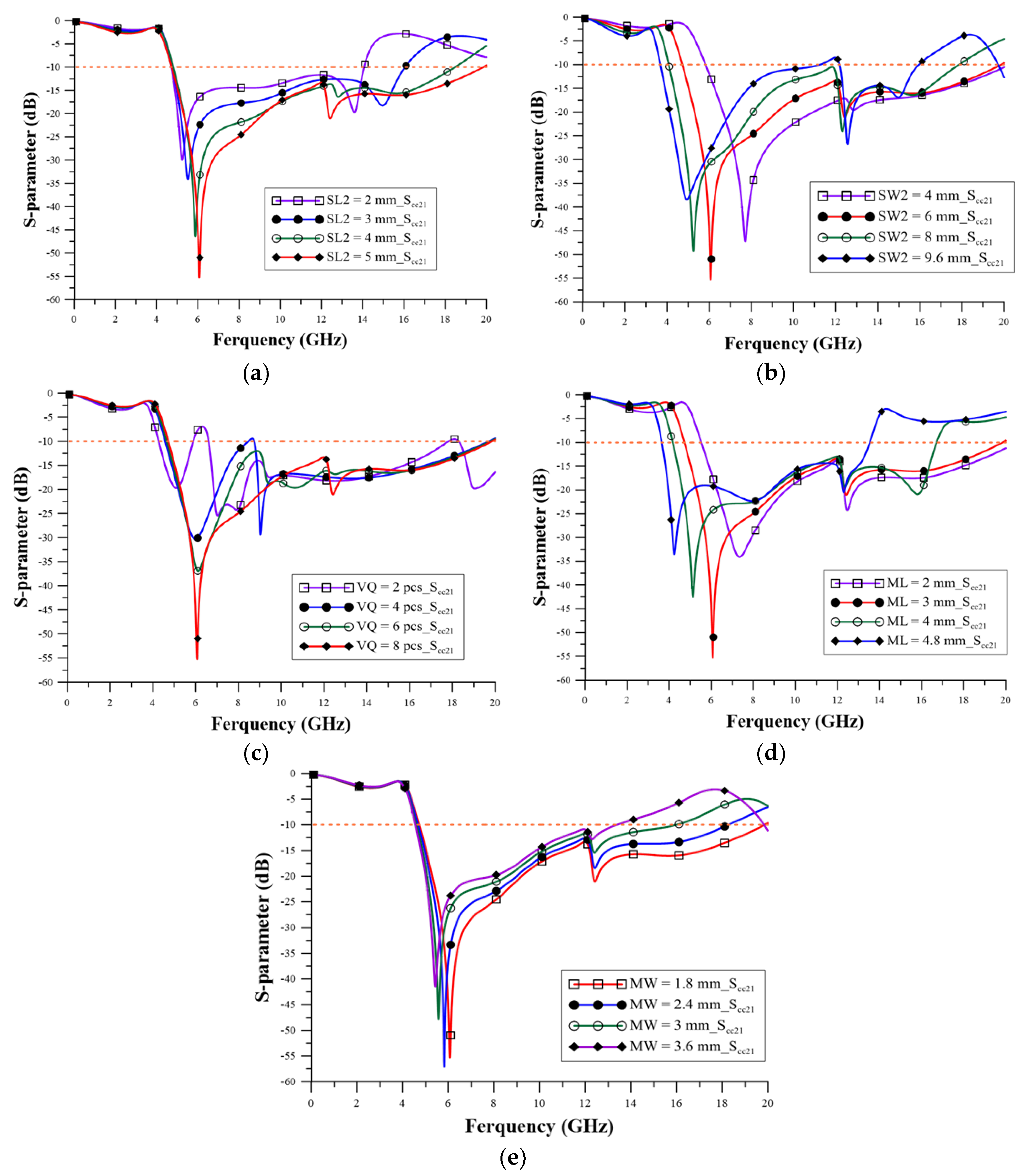 Applsci 13 04616 g004 550