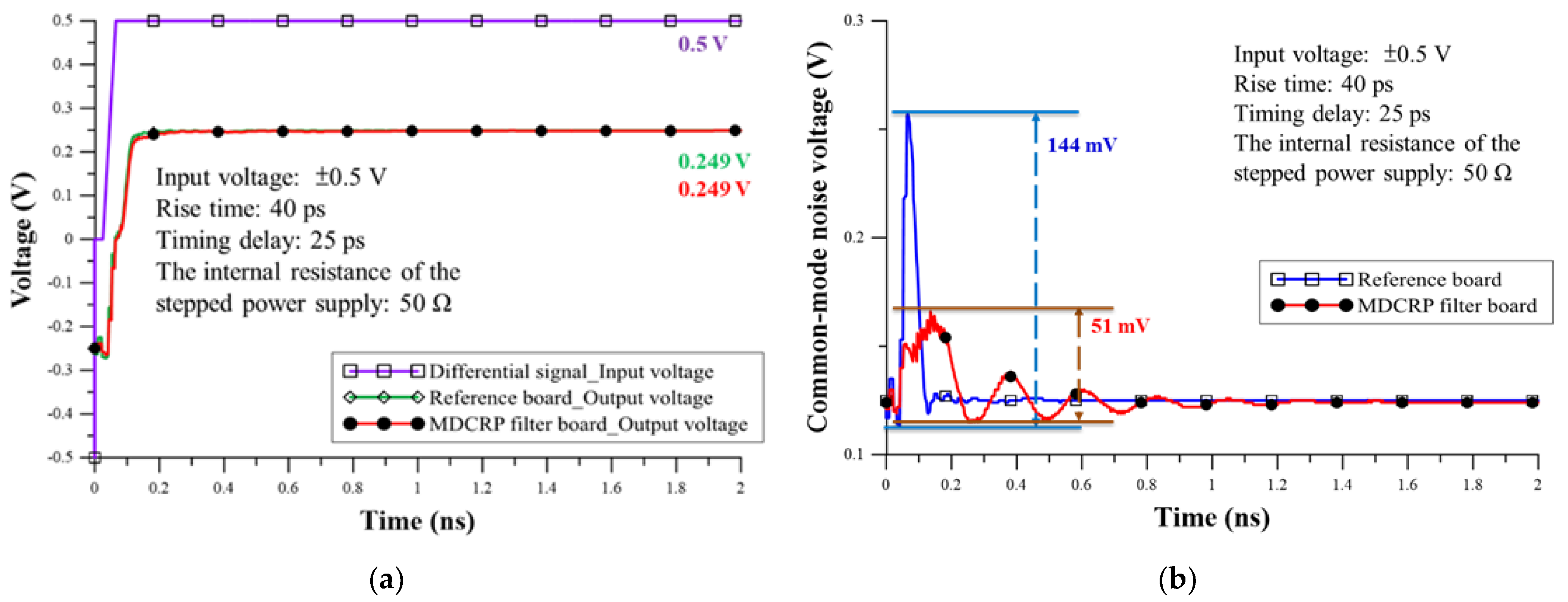 Applsci 13 04616 g009 550
