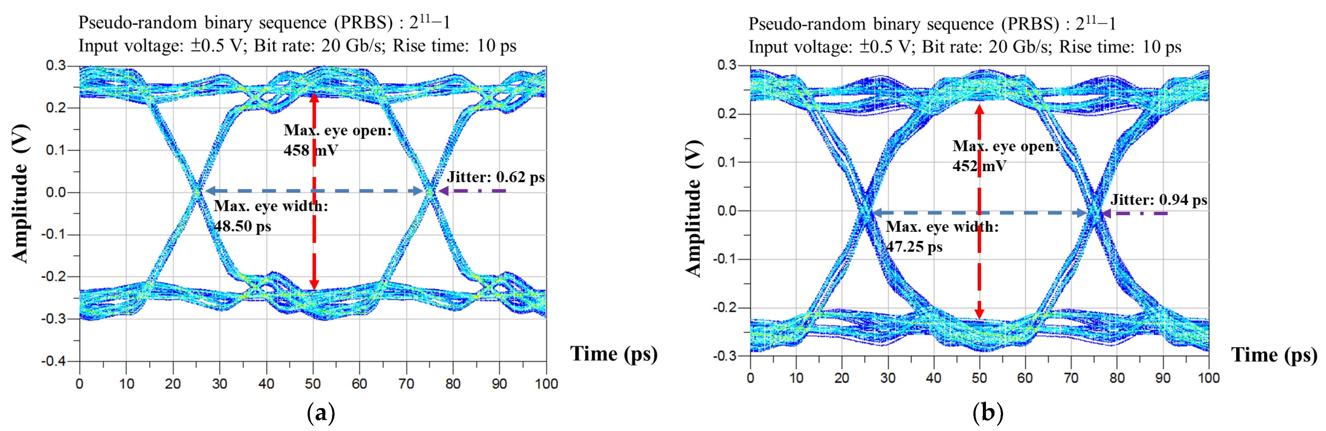 Applsci 13 04616 g010 550