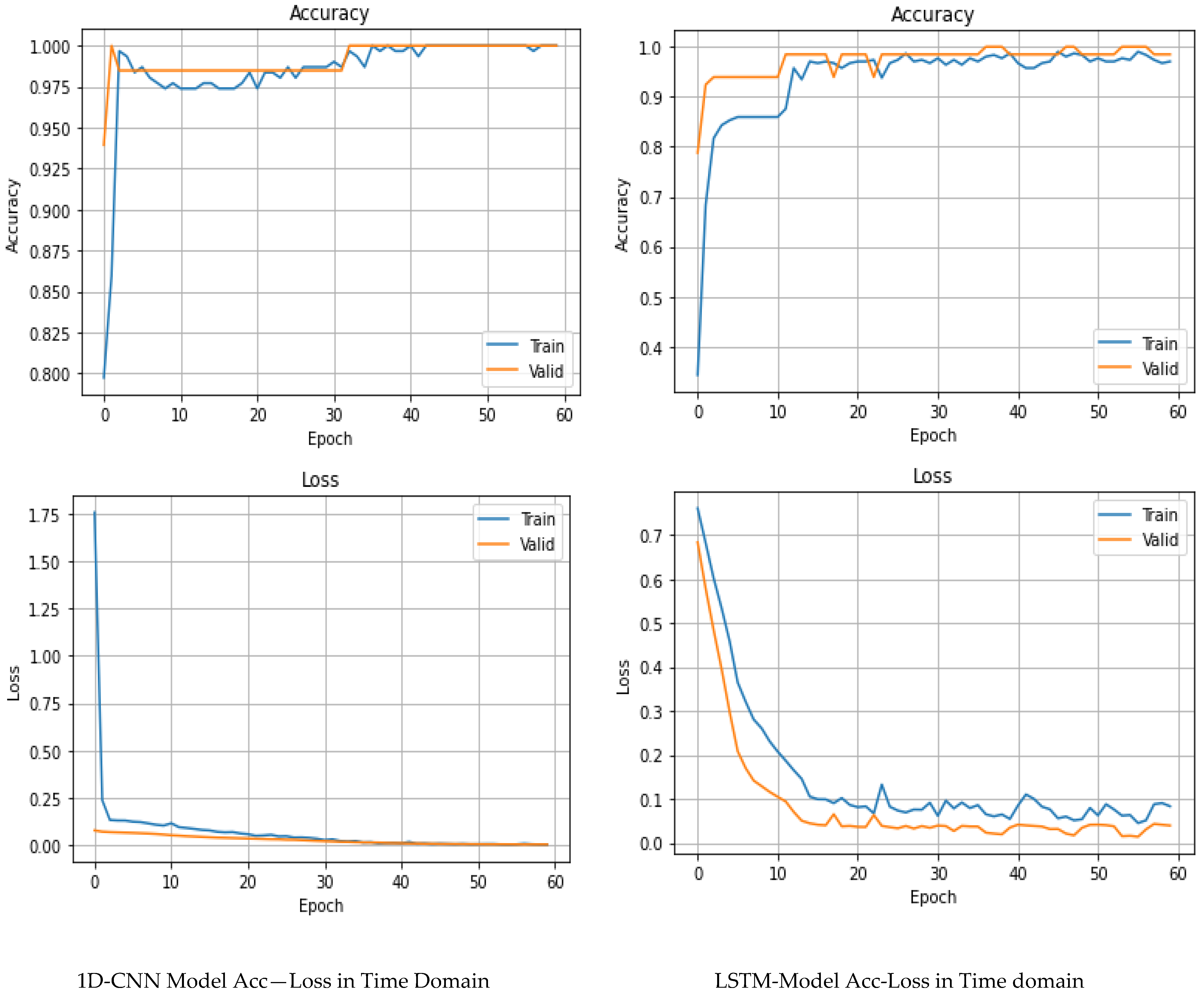 Applsci 13 04617 g006a