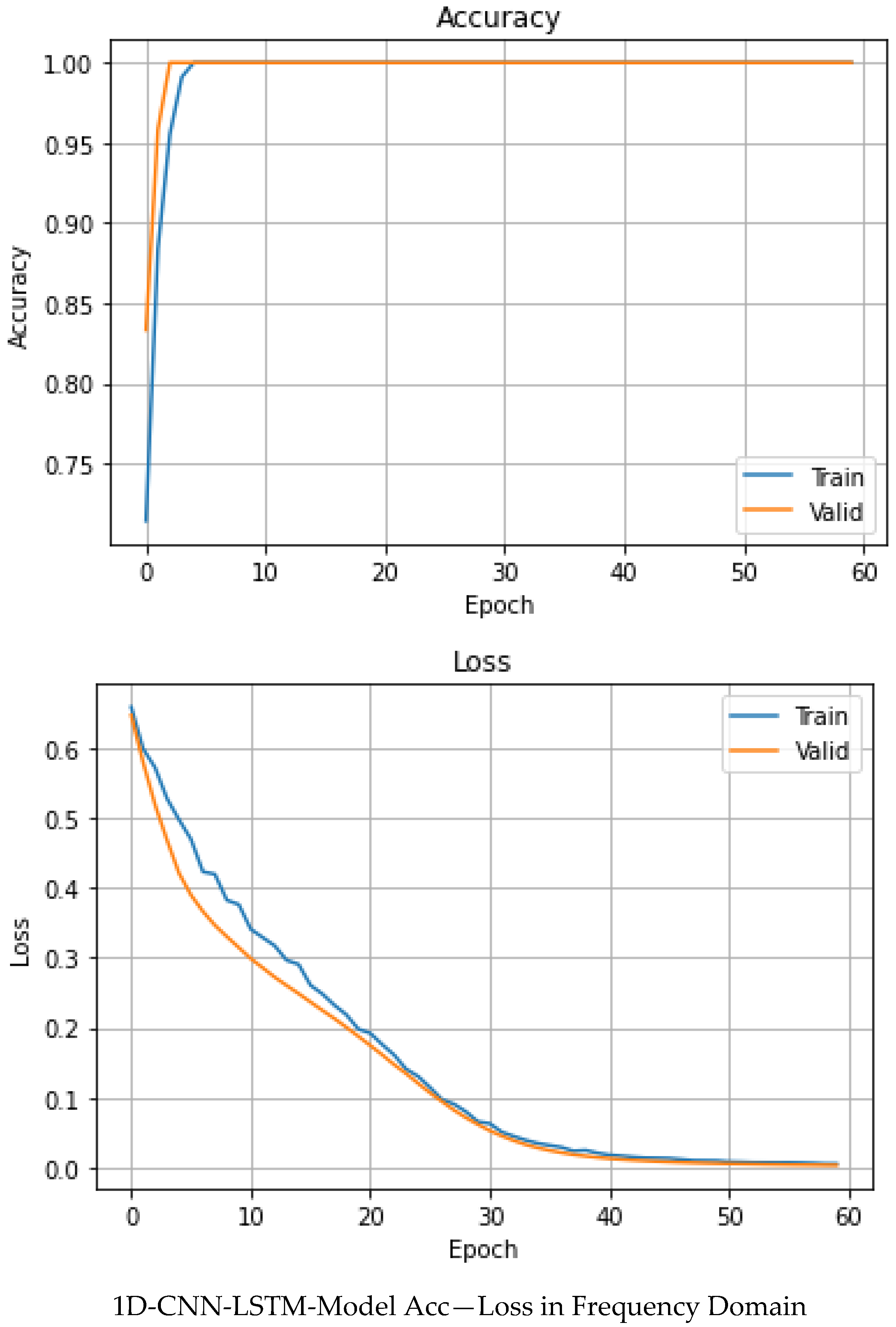 Applsci 13 04617 g007b