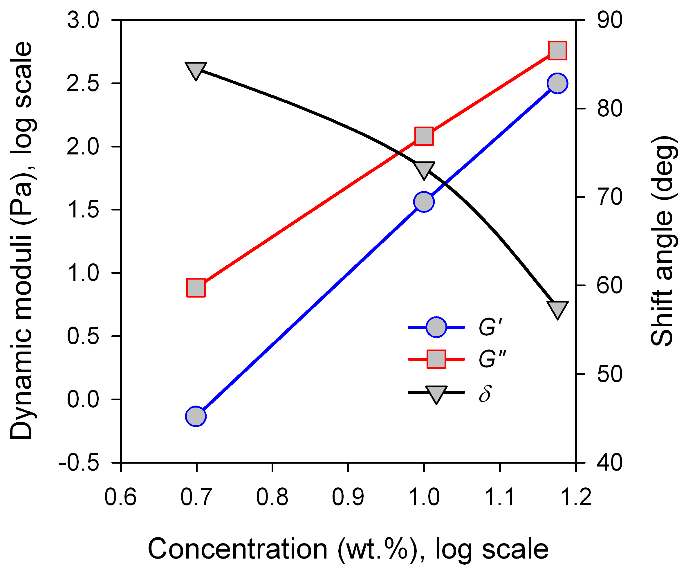 Applsci 13 04619 g003