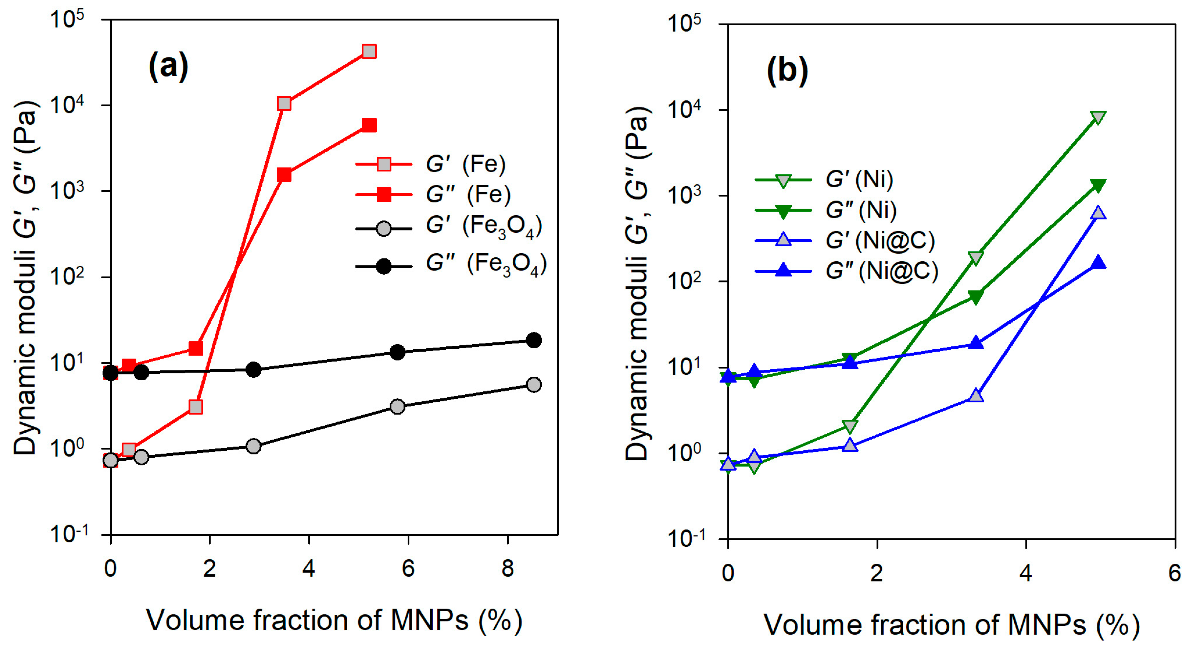 Applsci 13 04619 g005