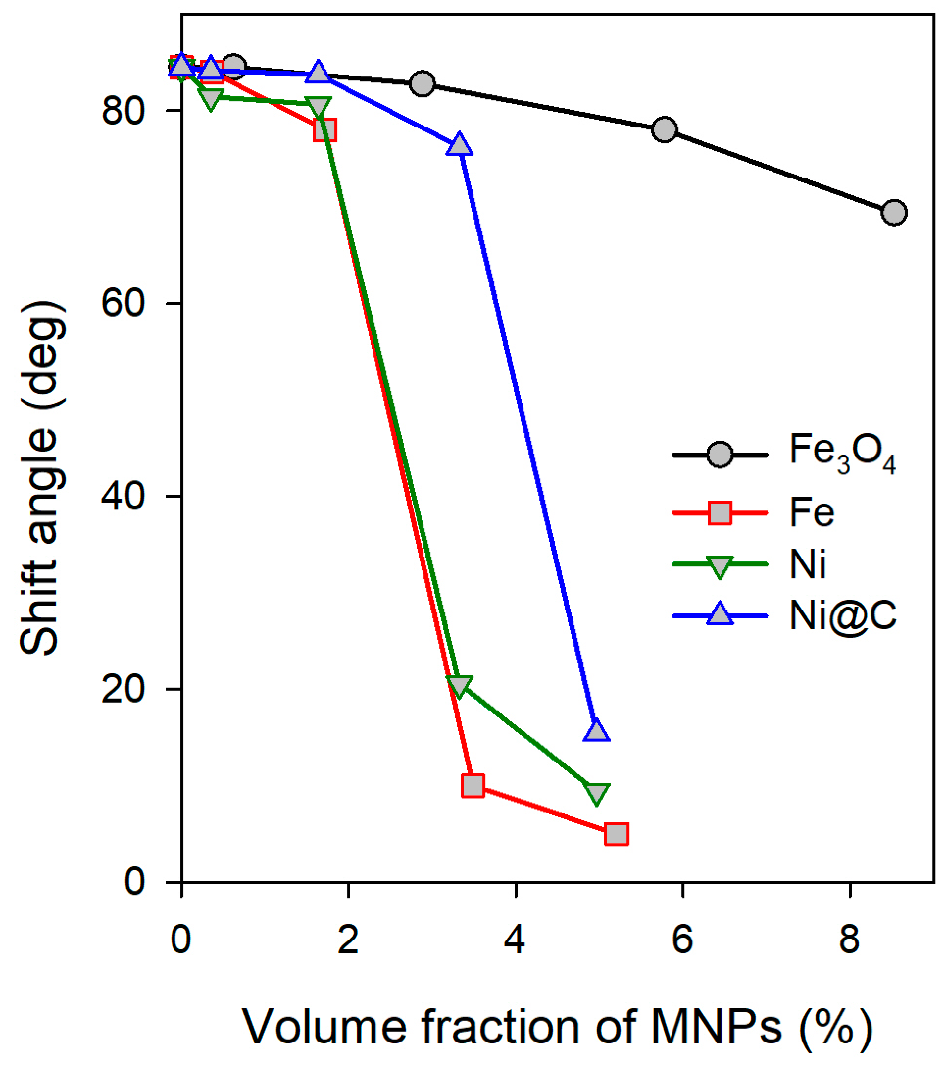 Applsci 13 04619 g006