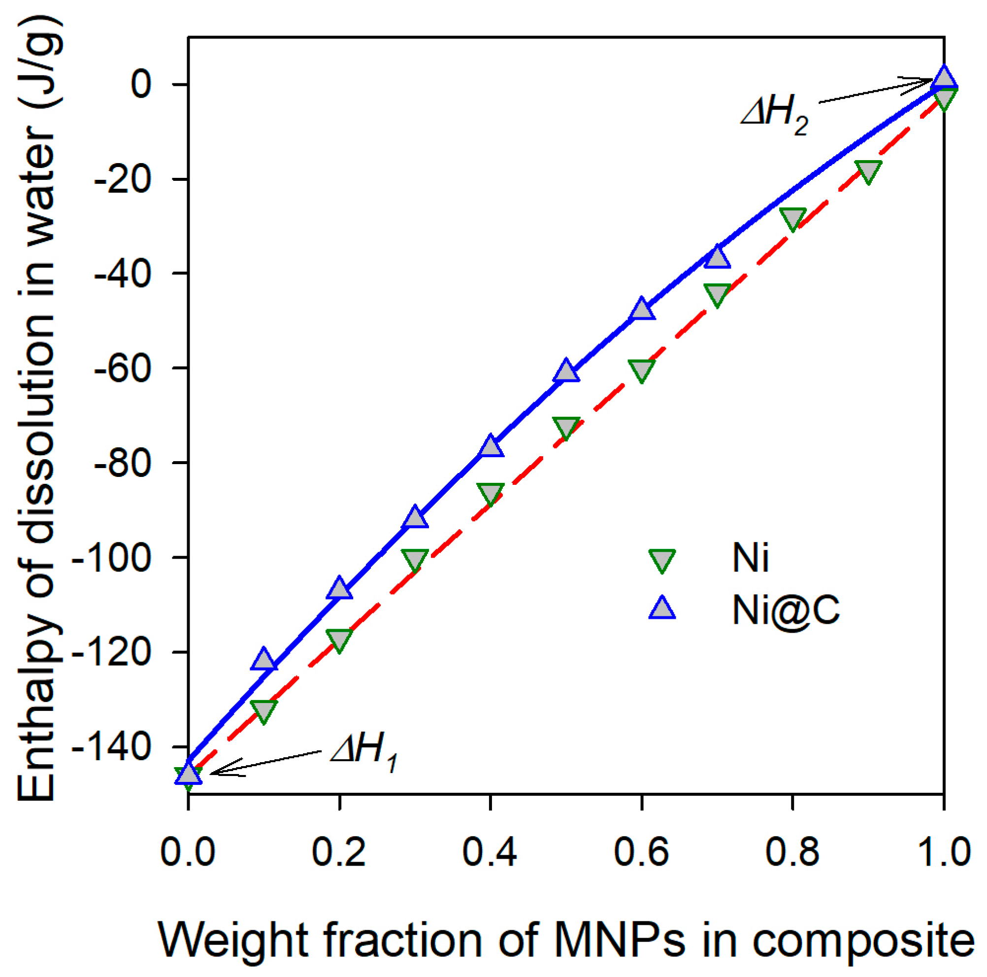 Applsci 13 04619 g007