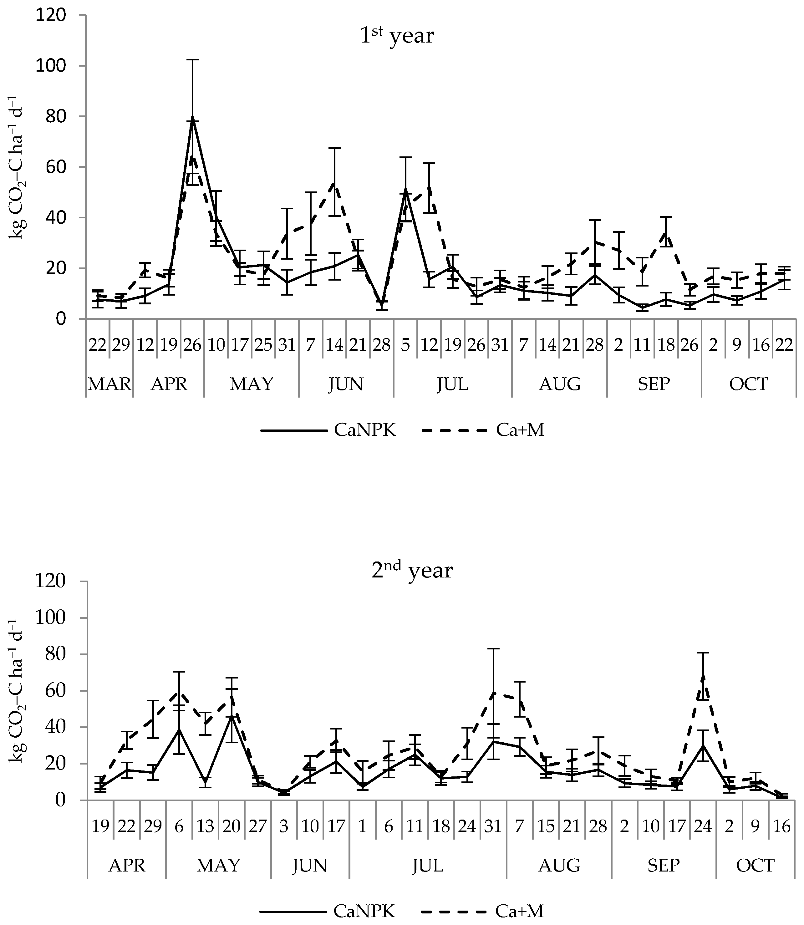 Applsci 13 04620 g004