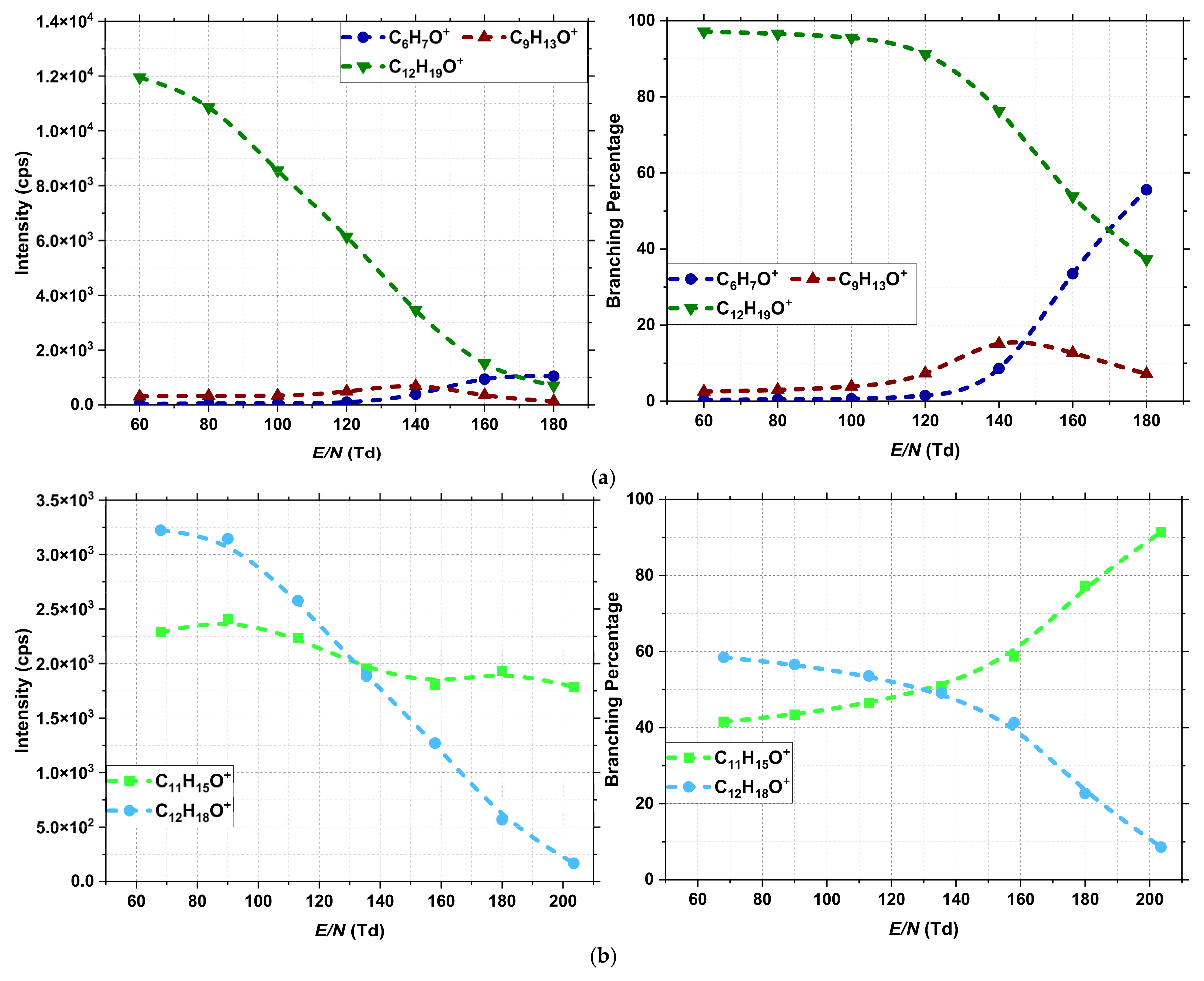Applsci 13 04623 g002a Applsci 13 04623 g002a